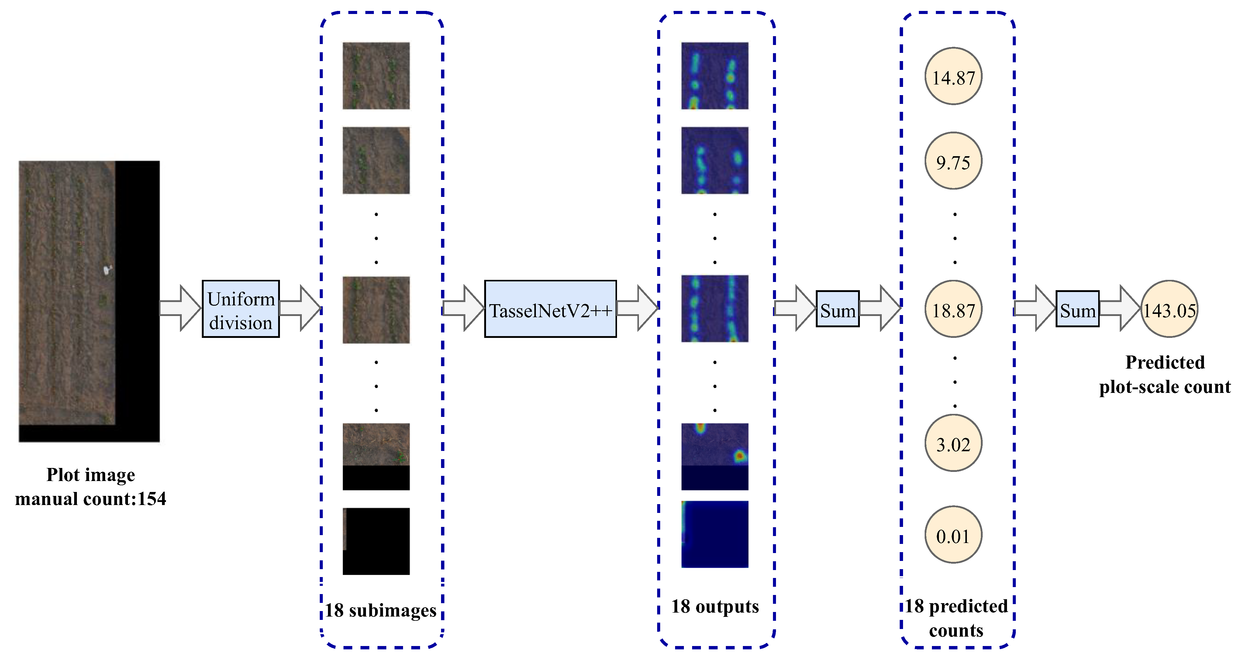 Remotesensing 17 02688 g003