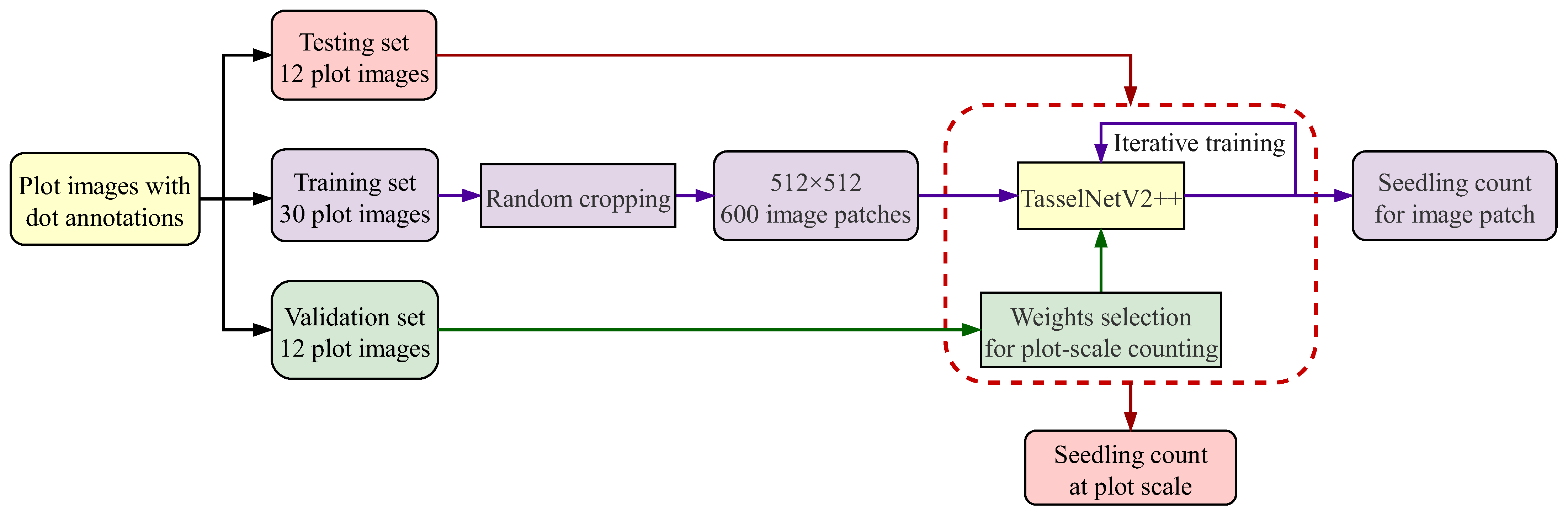 Remotesensing 17 02688 g004