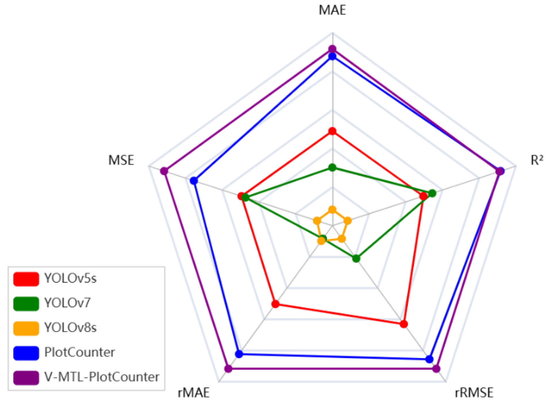 Remotesensing 17 02688 g010