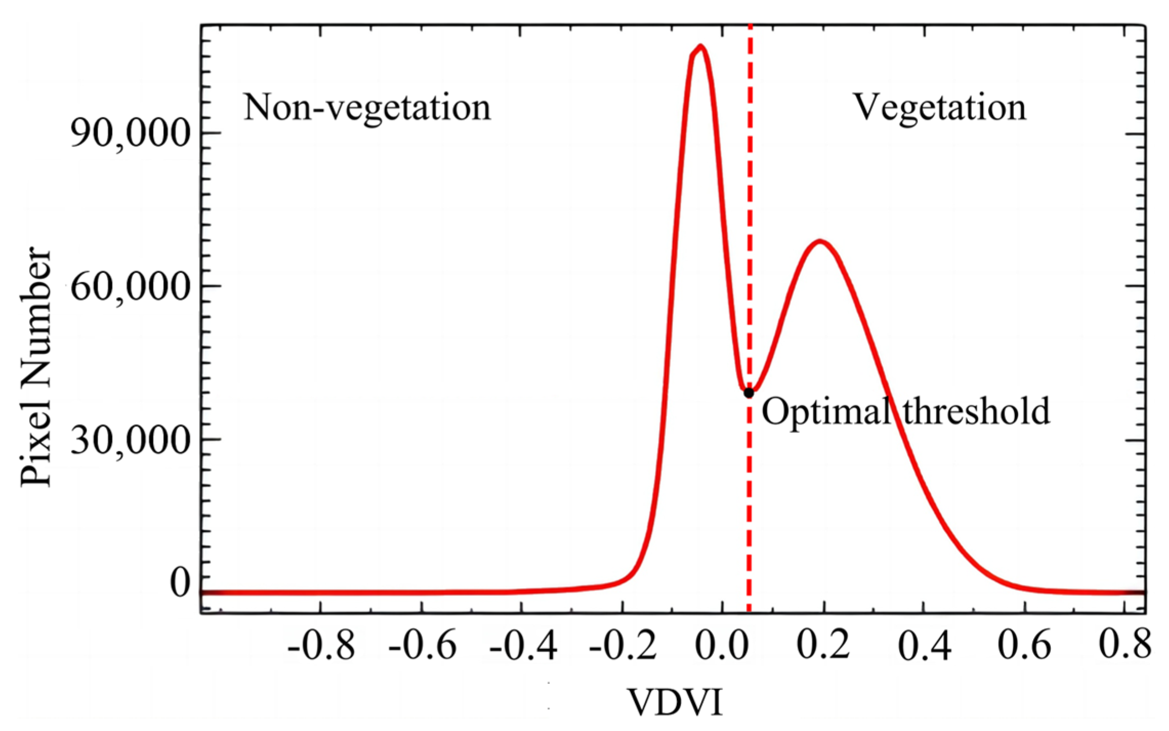 Remotesensing 17 02691 g006