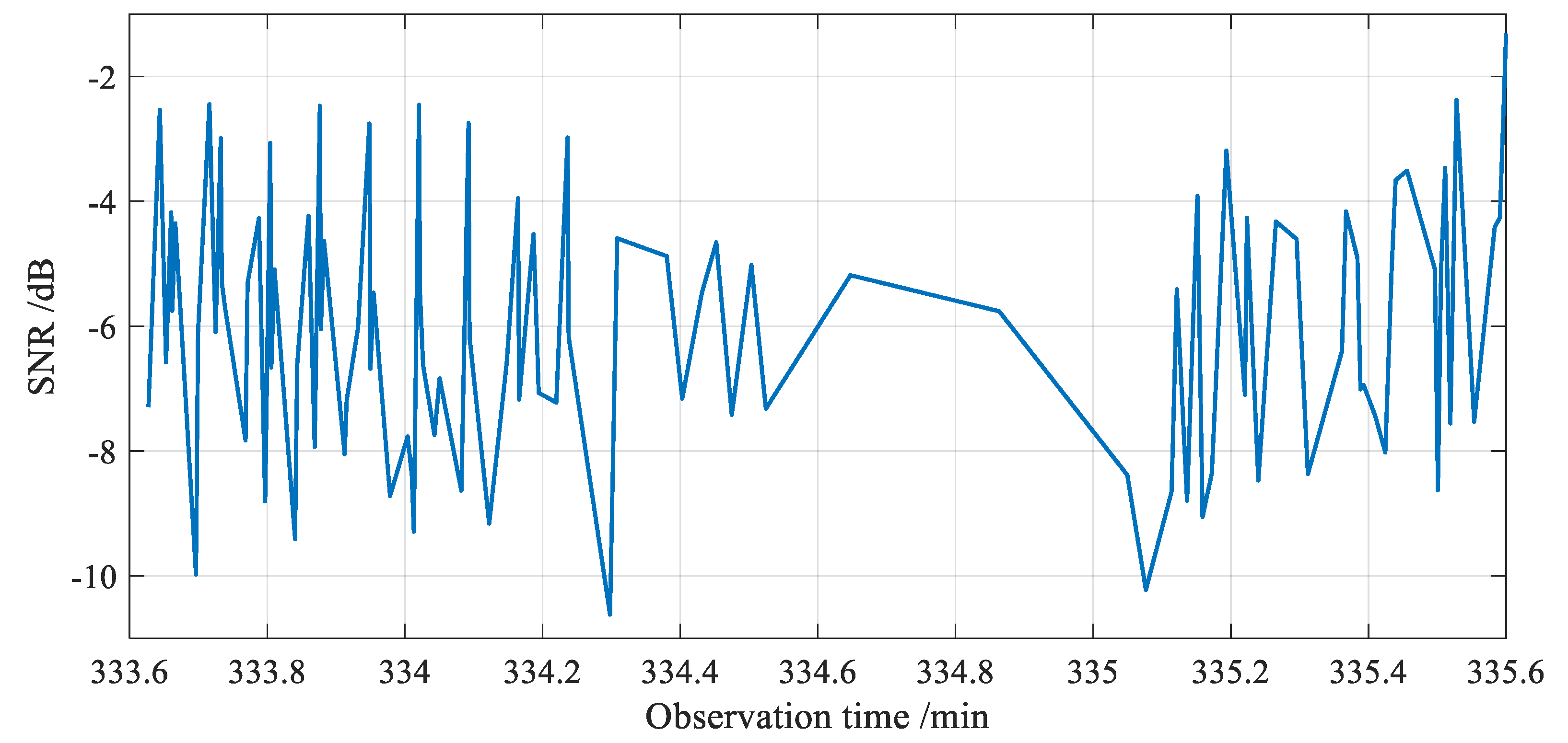 Remotesensing 17 02692 g003
