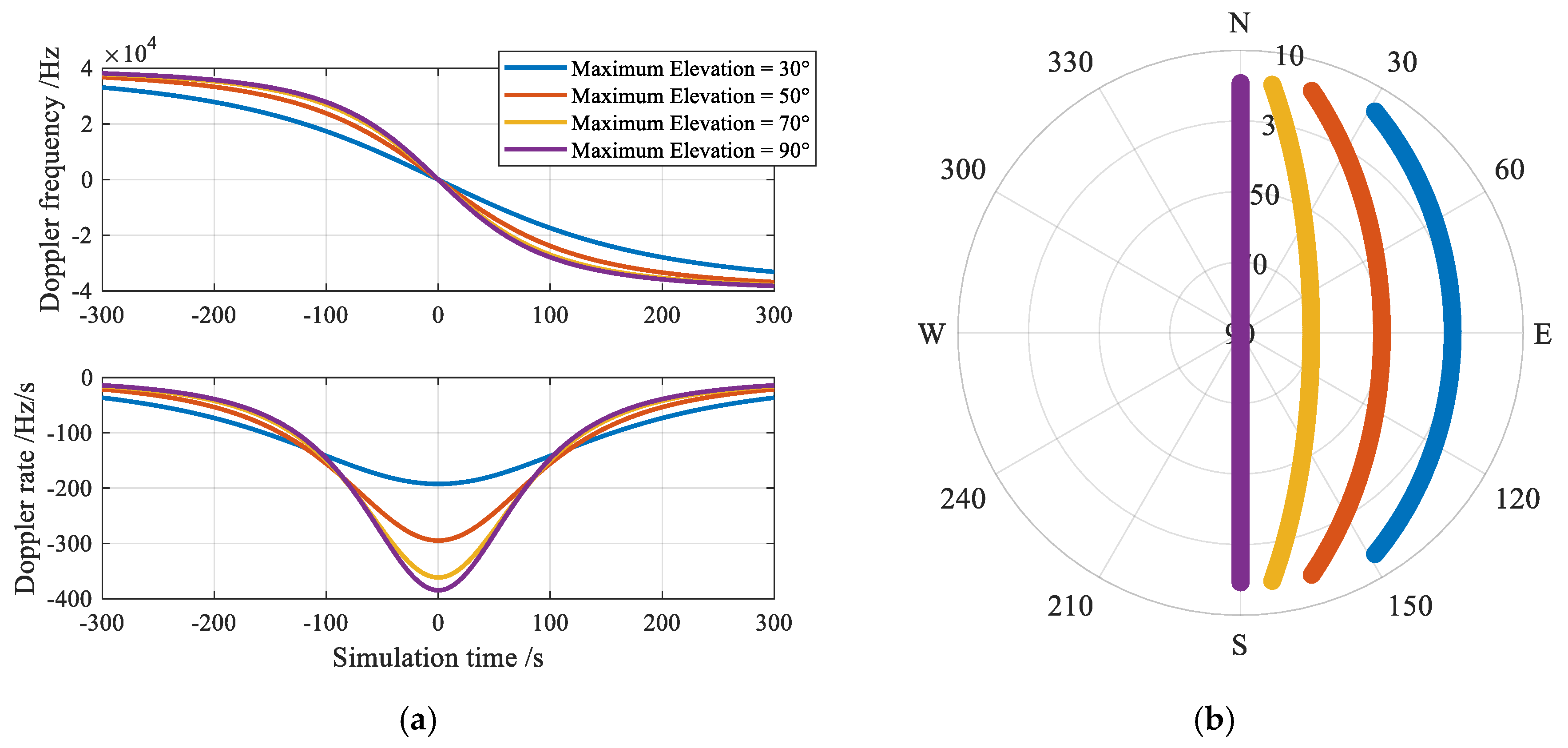 Remotesensing 17 02692 g004