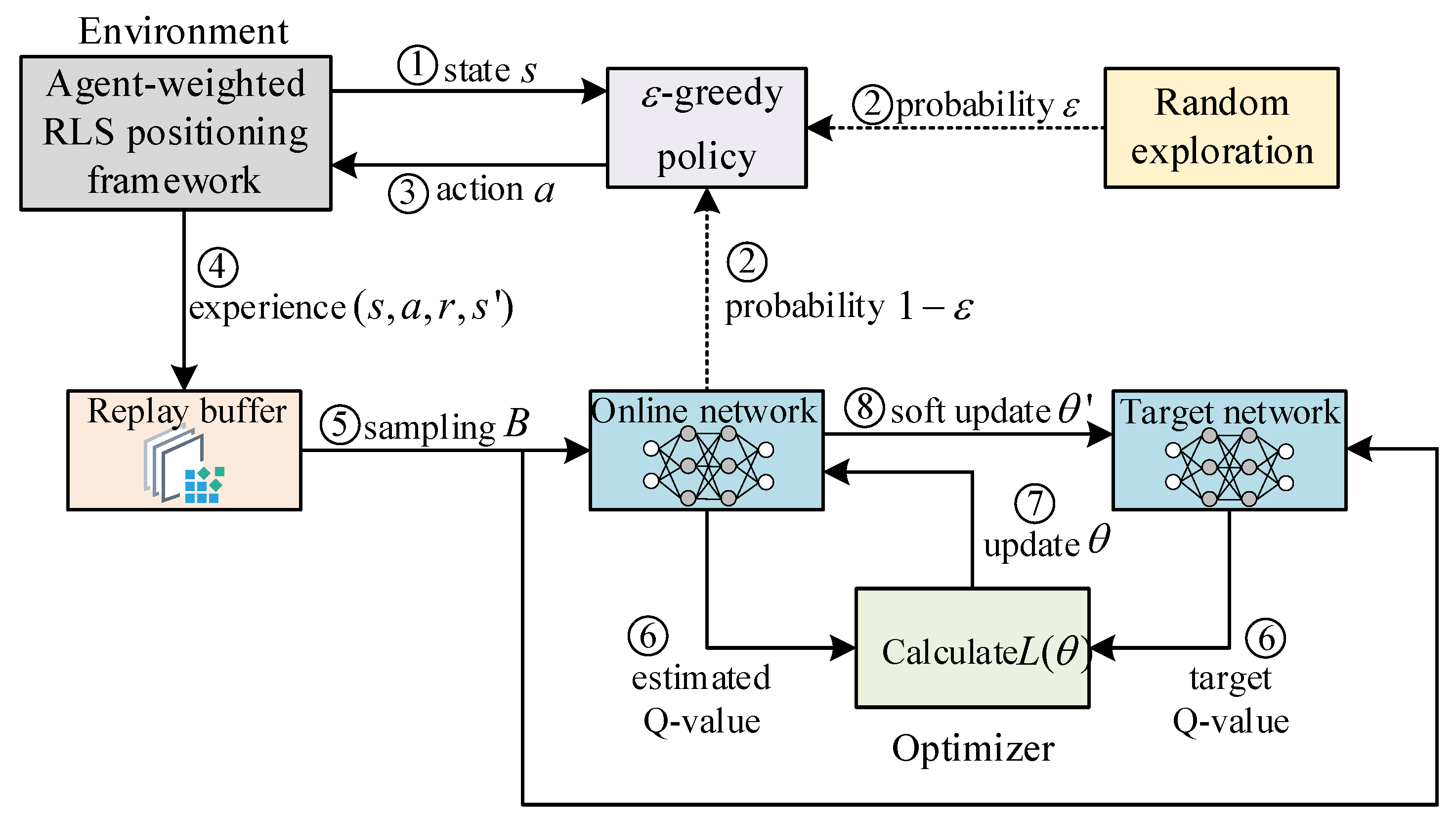 Remotesensing 17 02692 g007
