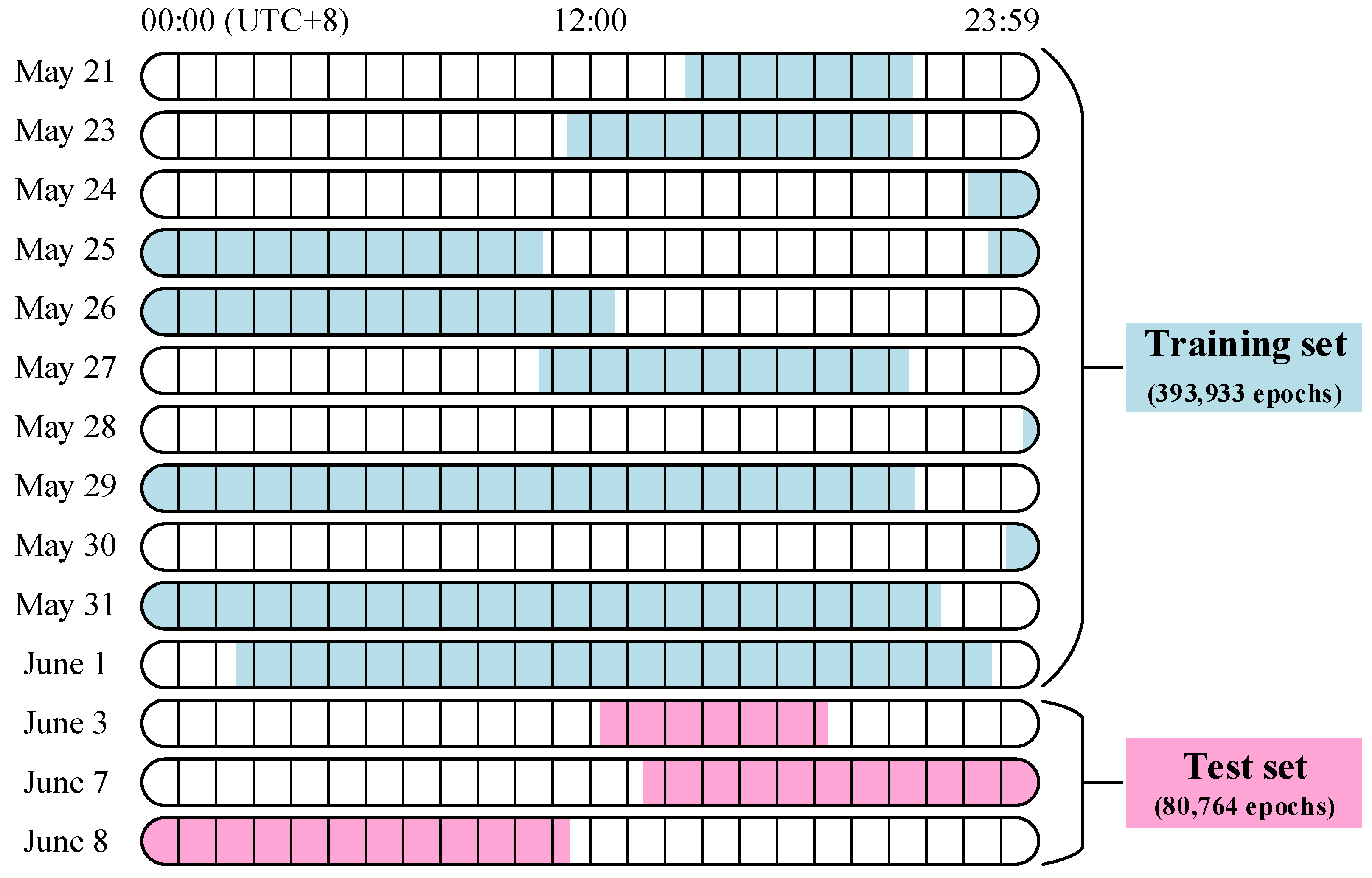 Remotesensing 17 02692 g009