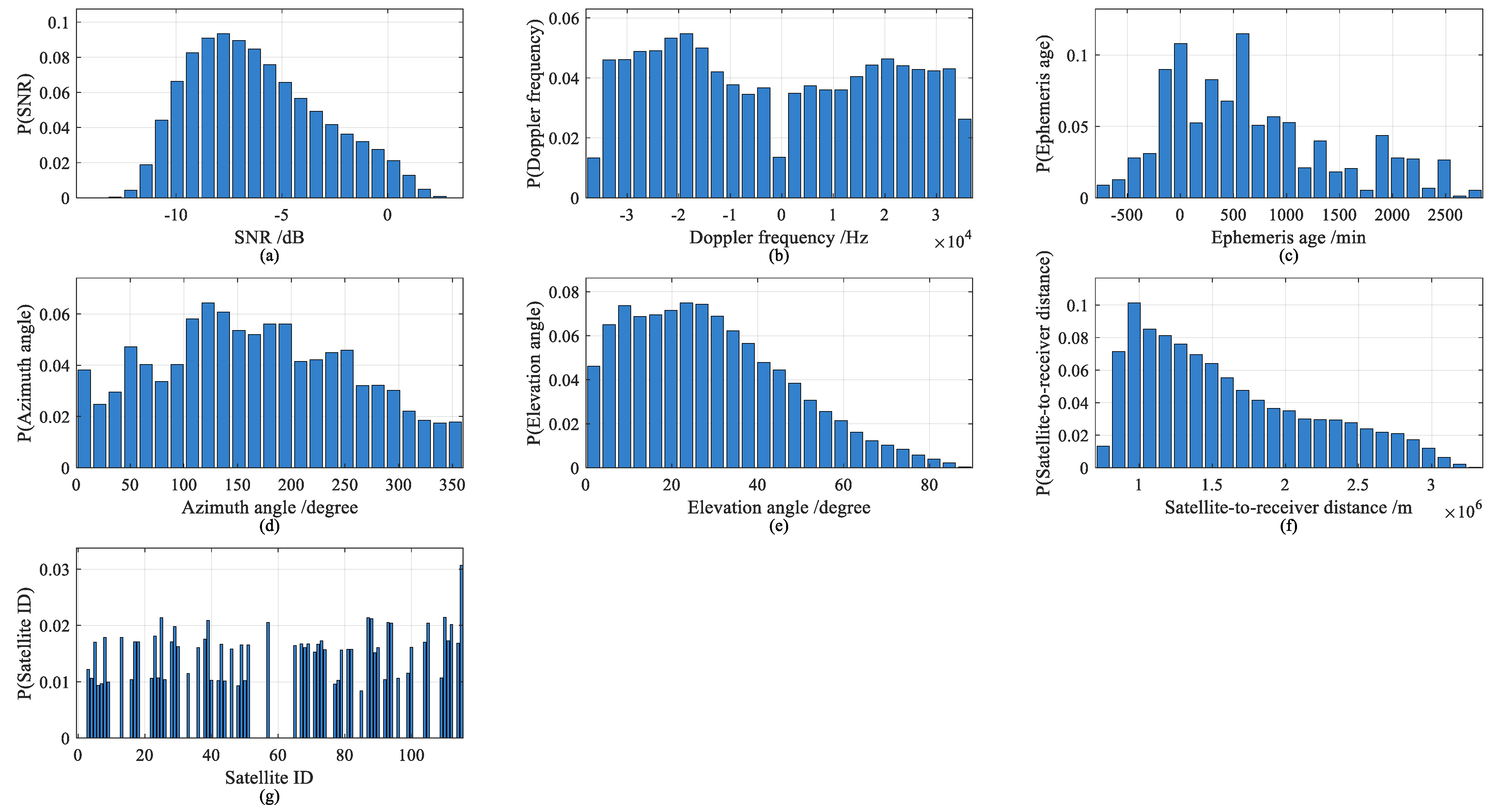 Remotesensing 17 02692 g010
