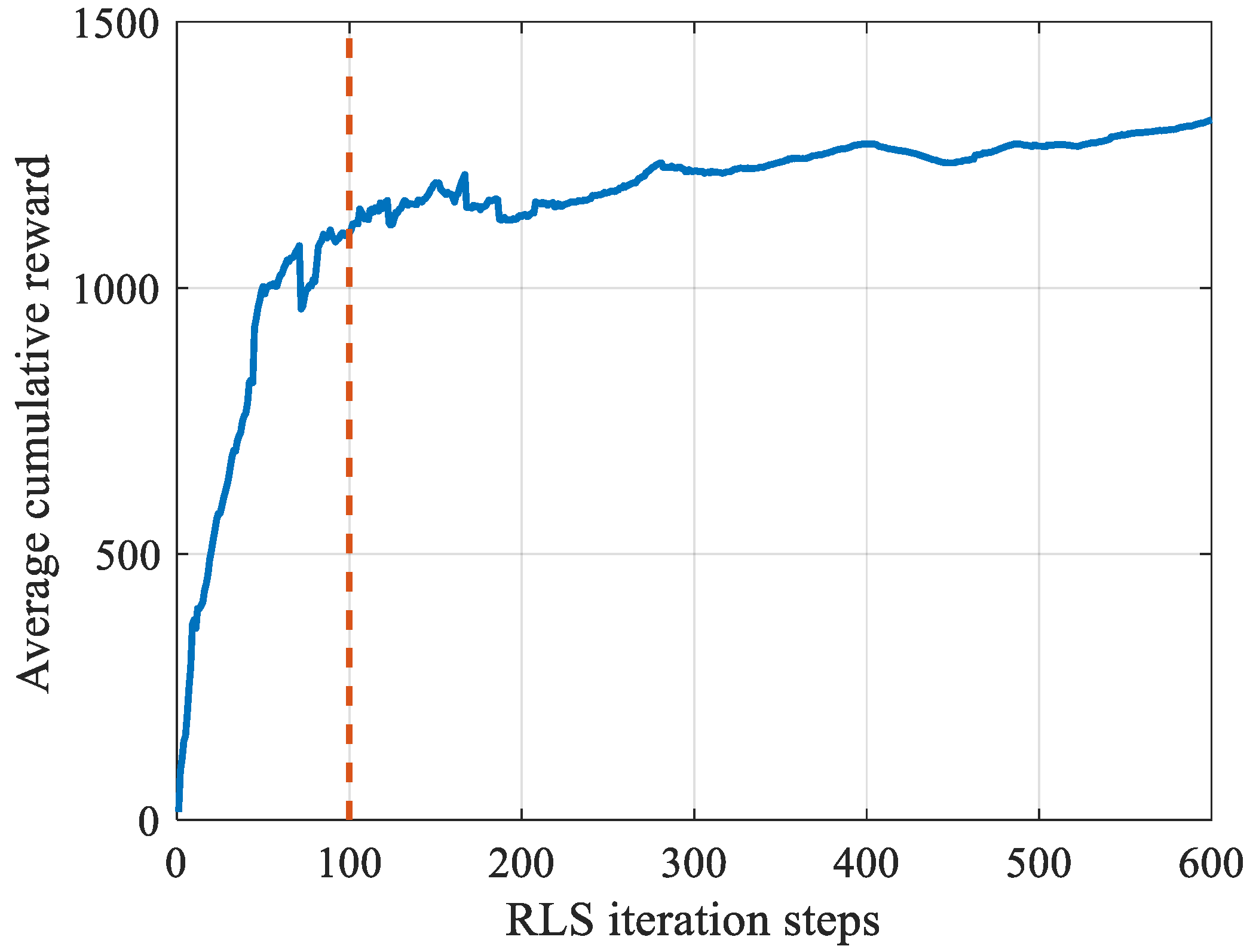 Remotesensing 17 02692 g013