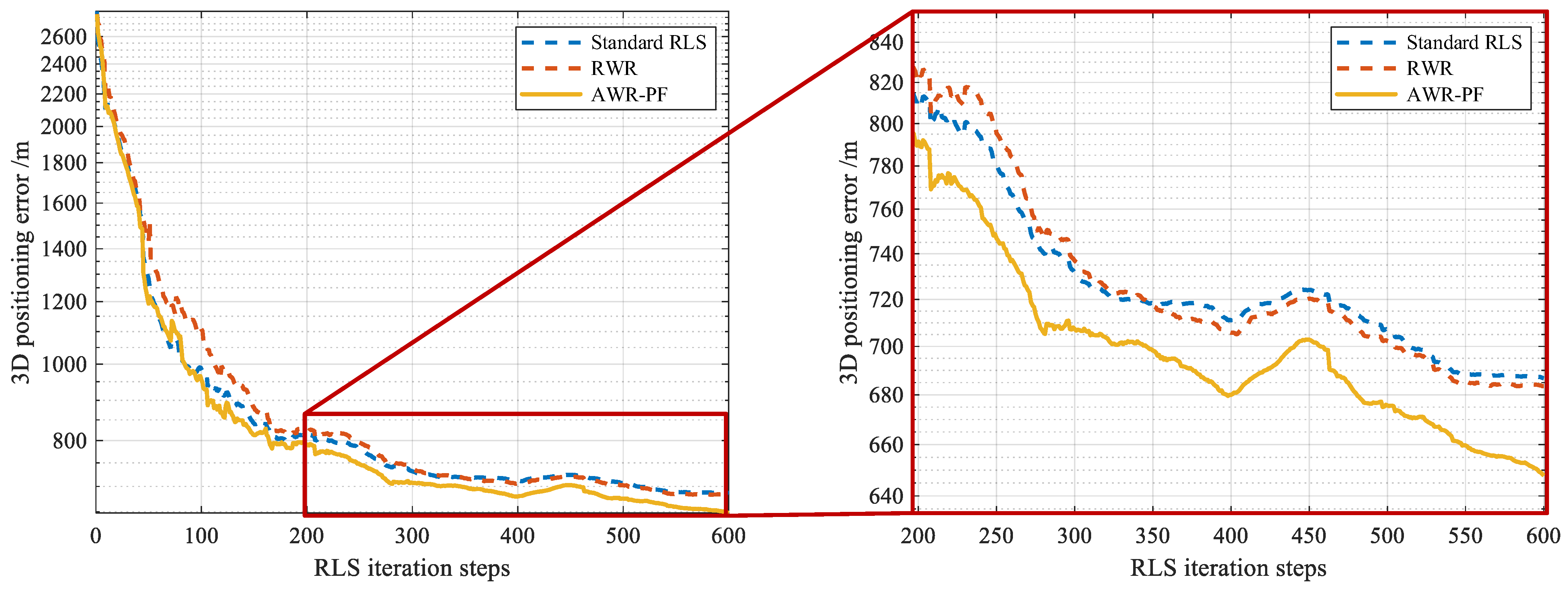Remotesensing 17 02692 g014