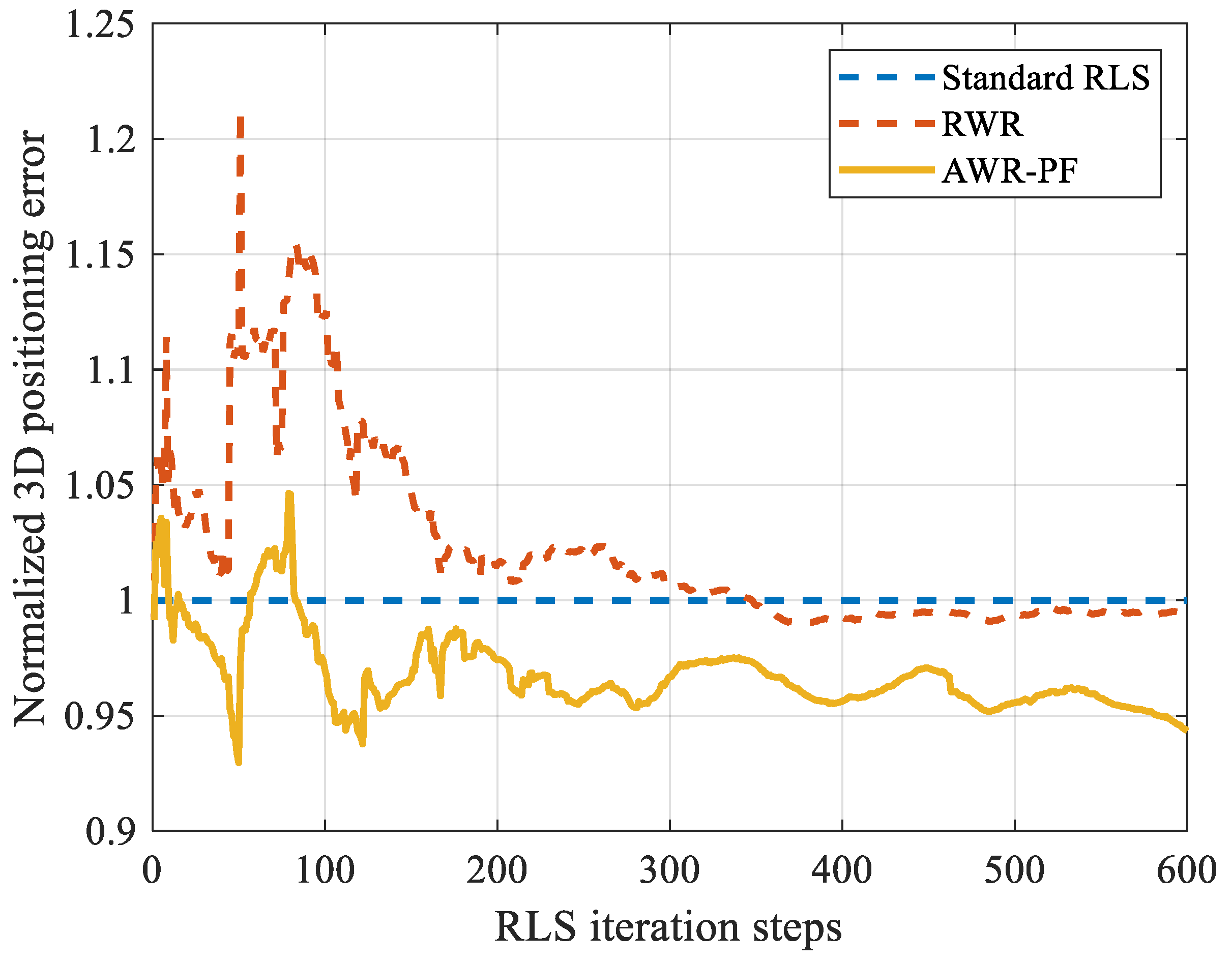Remotesensing 17 02692 g015