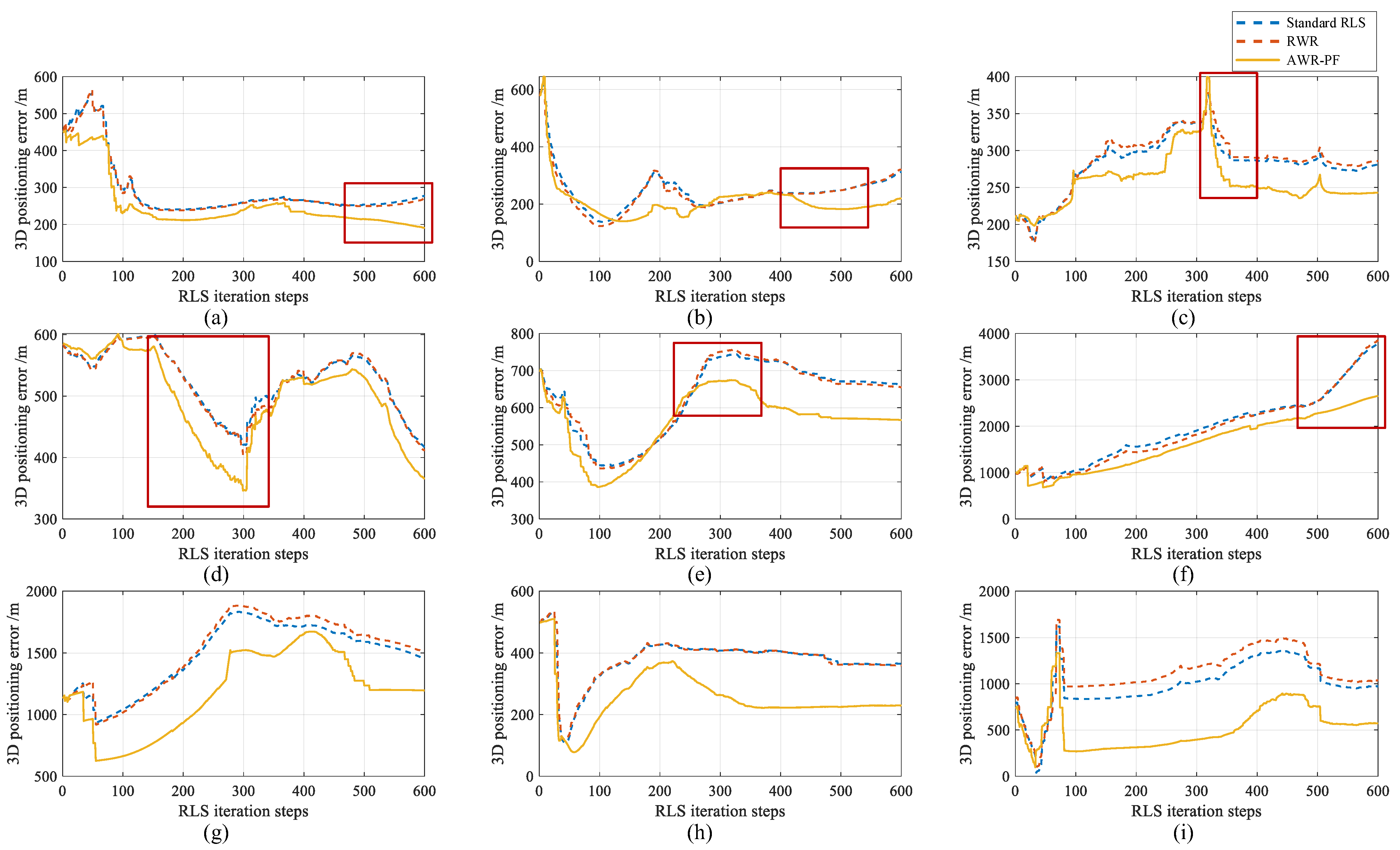 Remotesensing 17 02692 g016