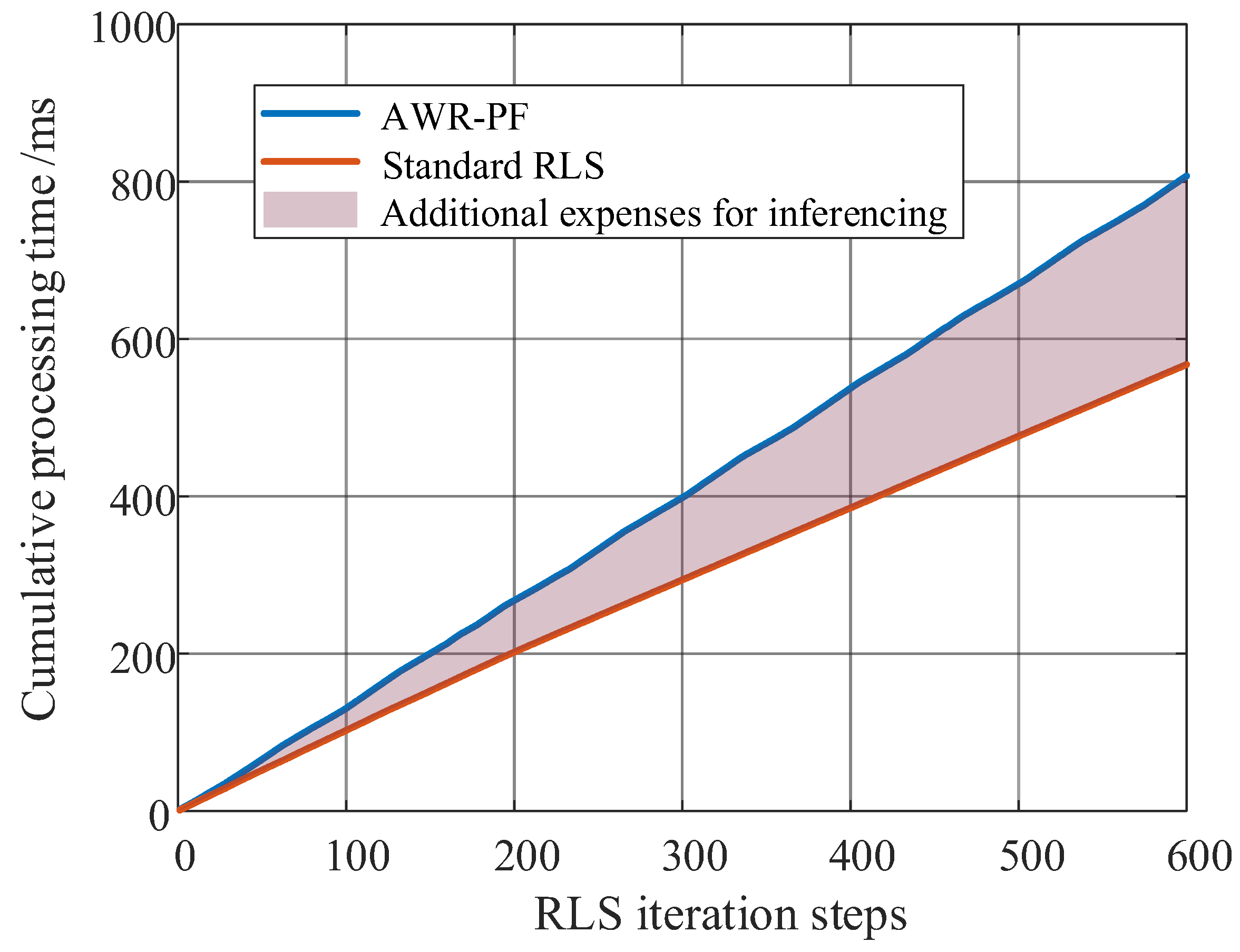 Remotesensing 17 02692 g017