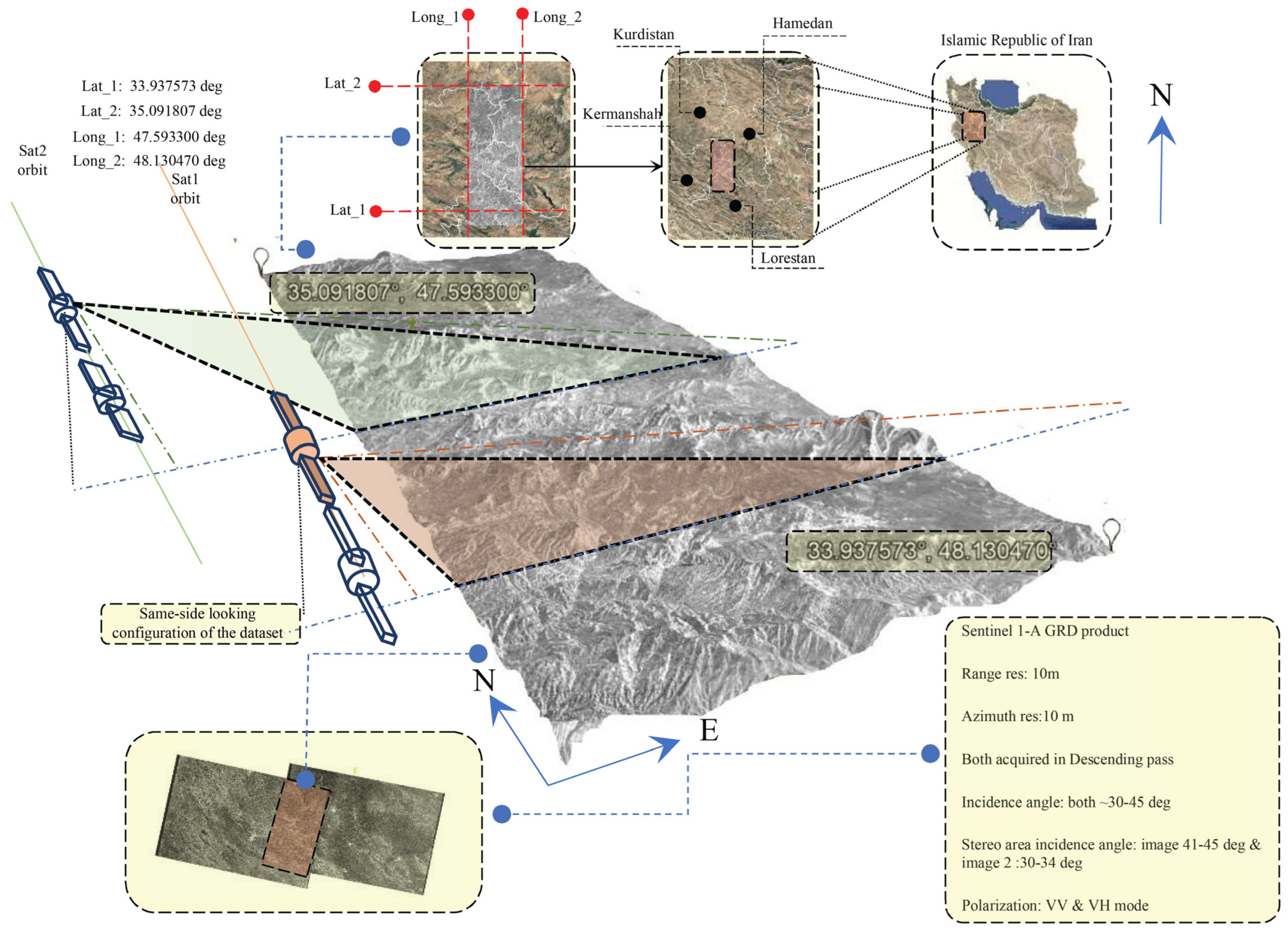 Remotesensing 17 02693 g004