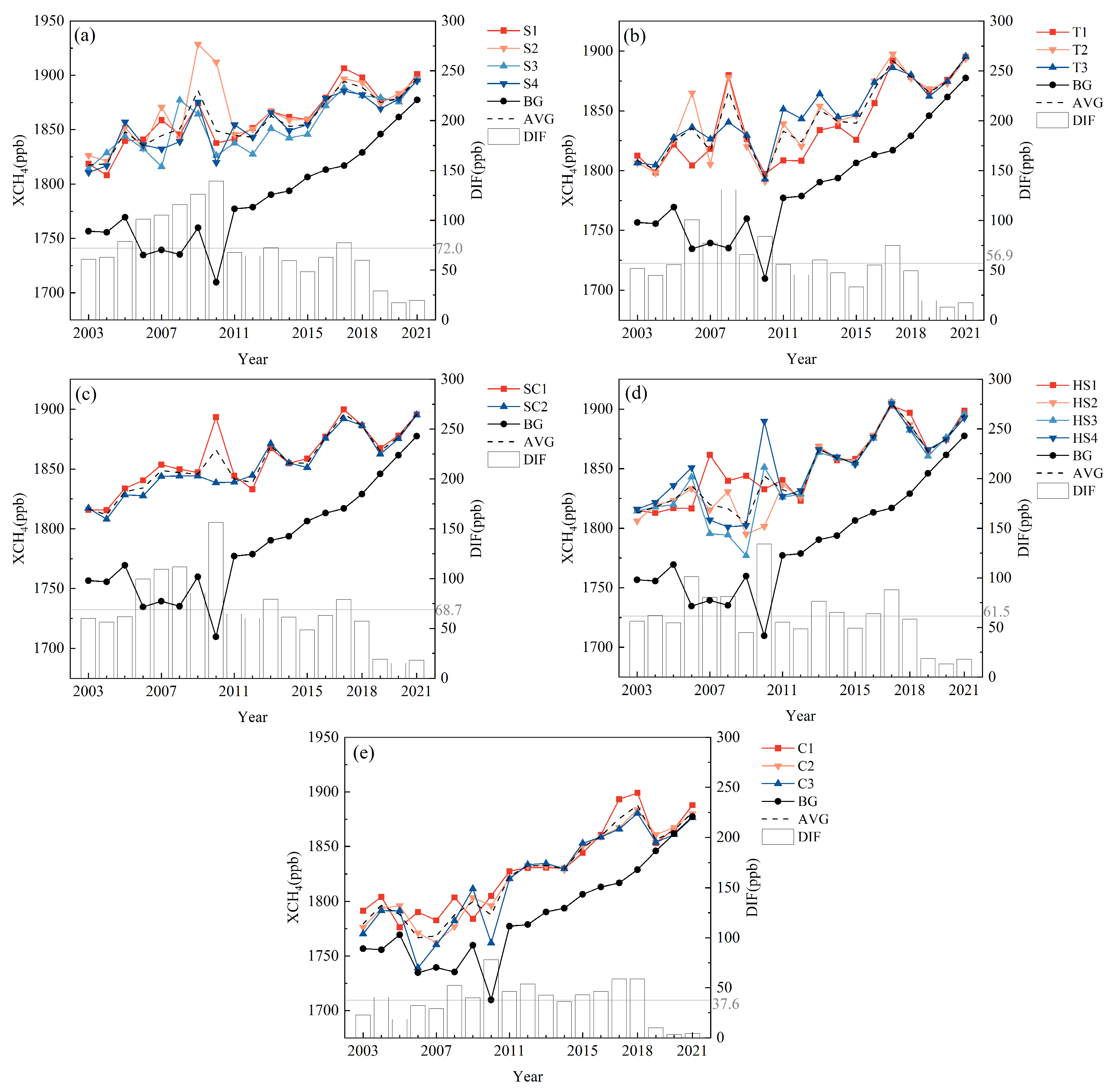 Remotesensing 17 02695 g016