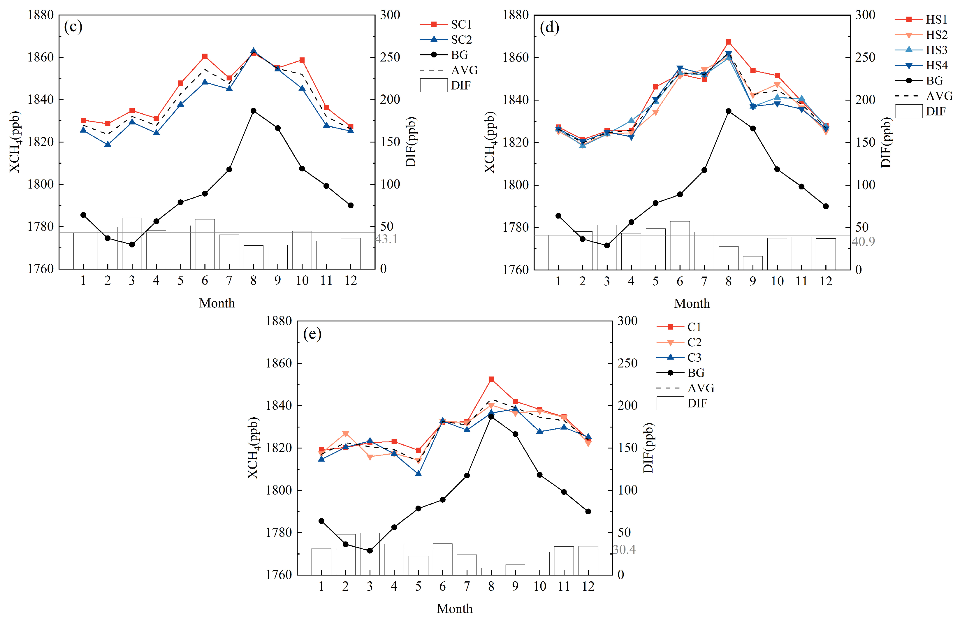 Remotesensing 17 02695 g017b