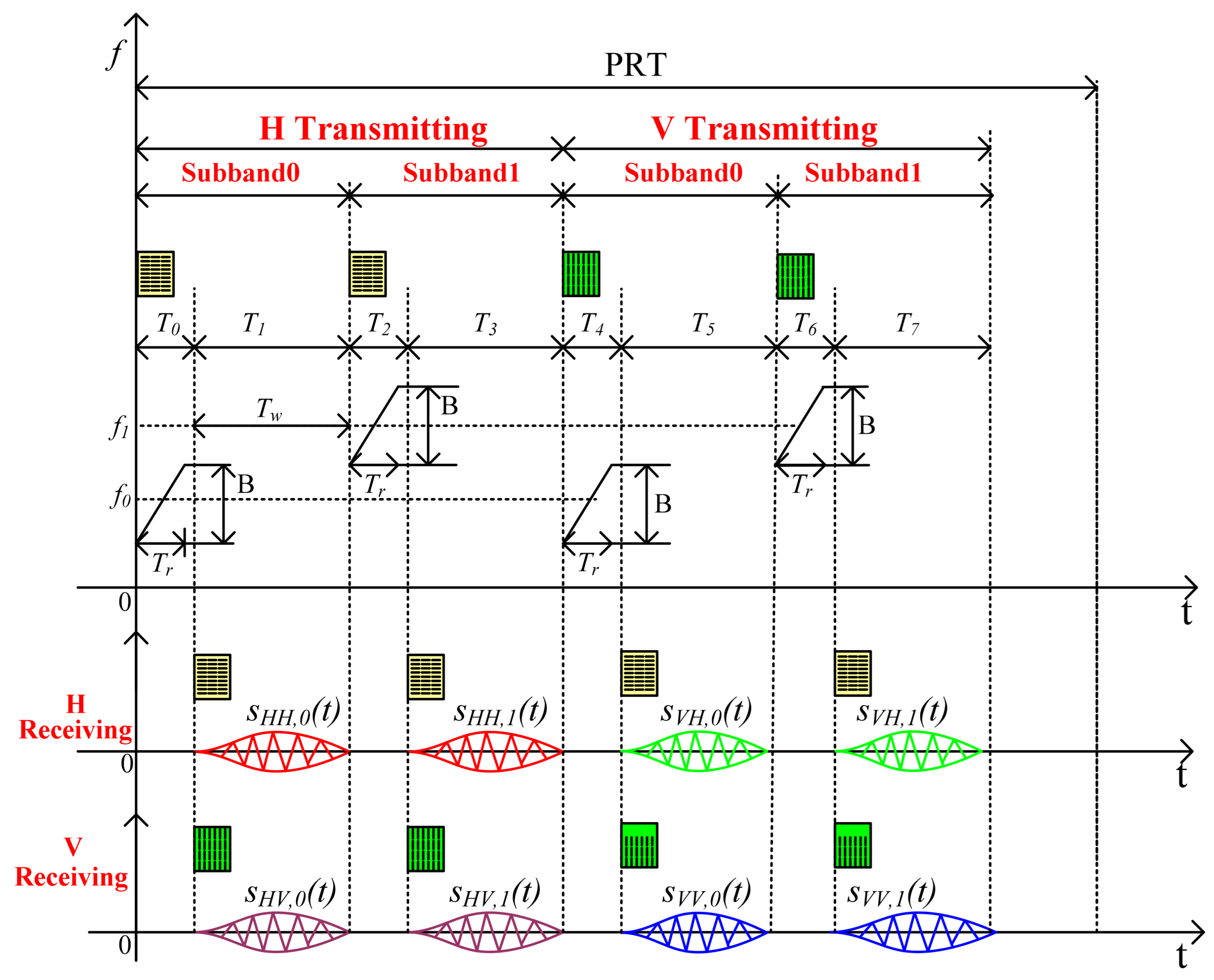 Remotesensing 17 02699 g002