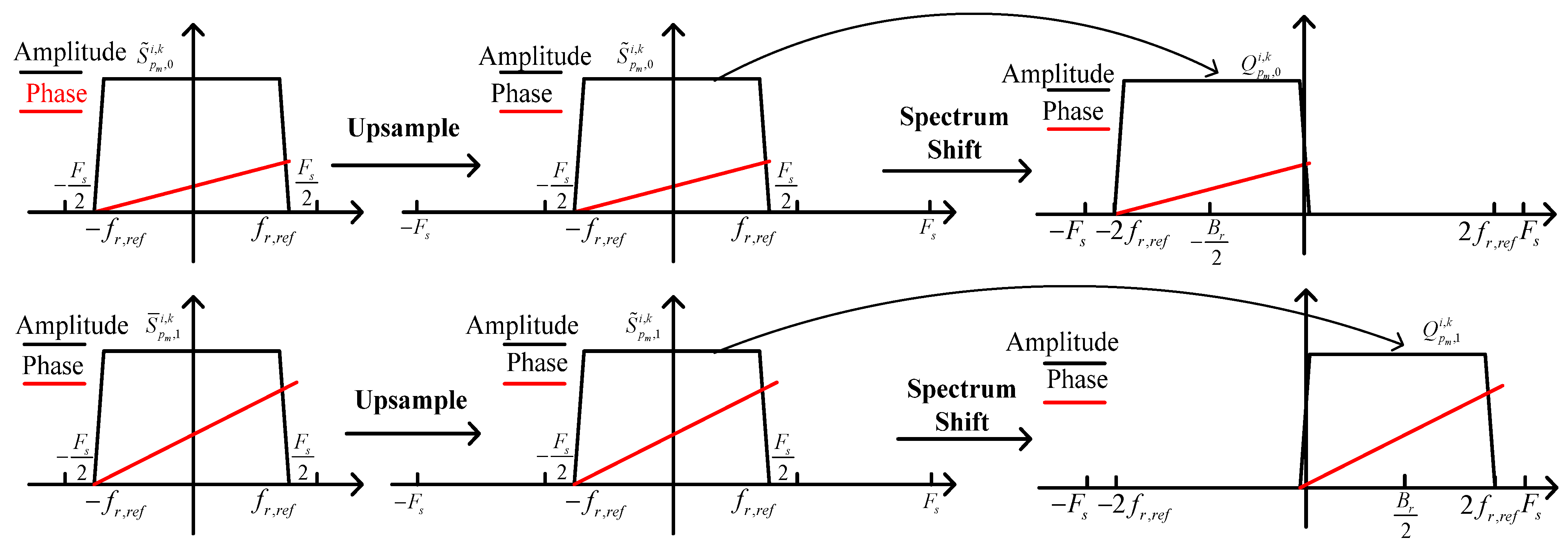 Remotesensing 17 02699 g006