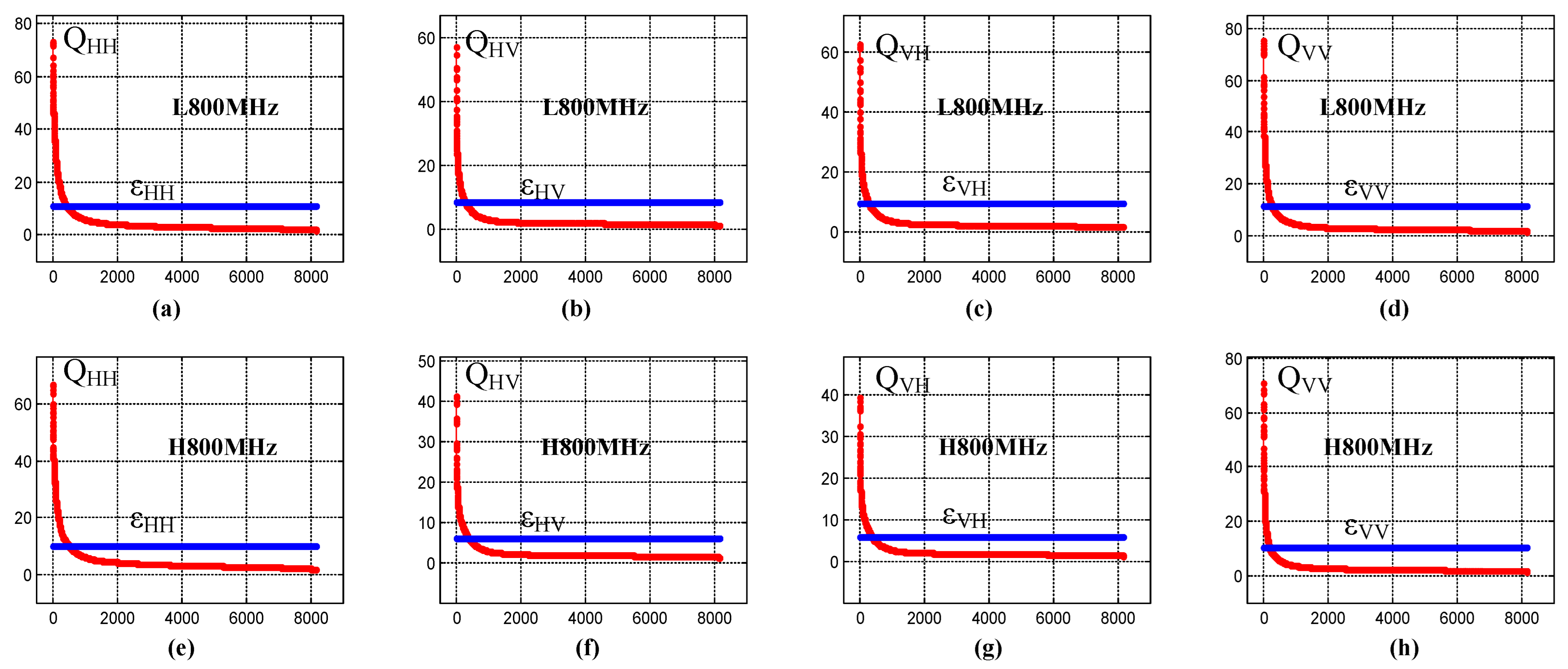 Remotesensing 17 02699 g010