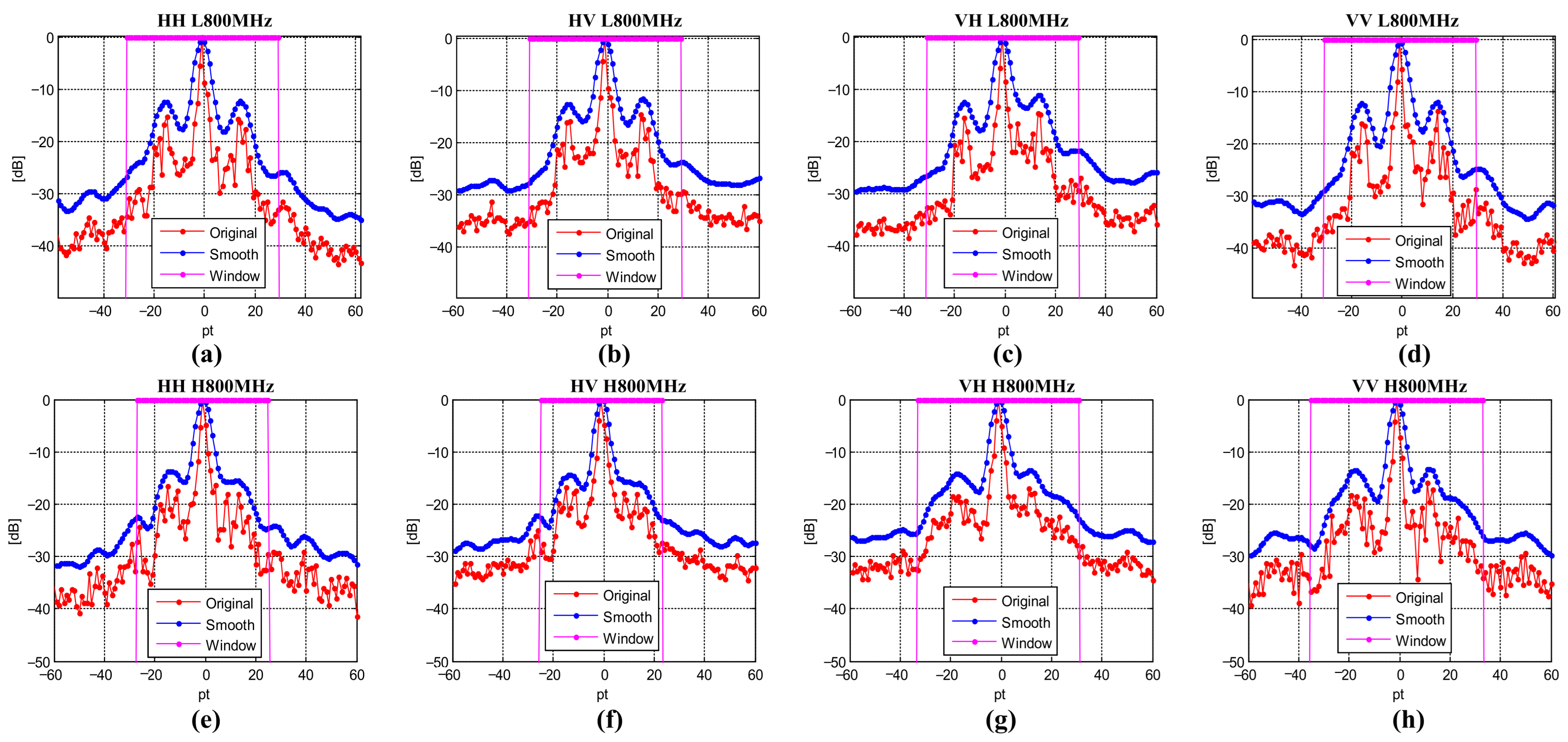 Remotesensing 17 02699 g012