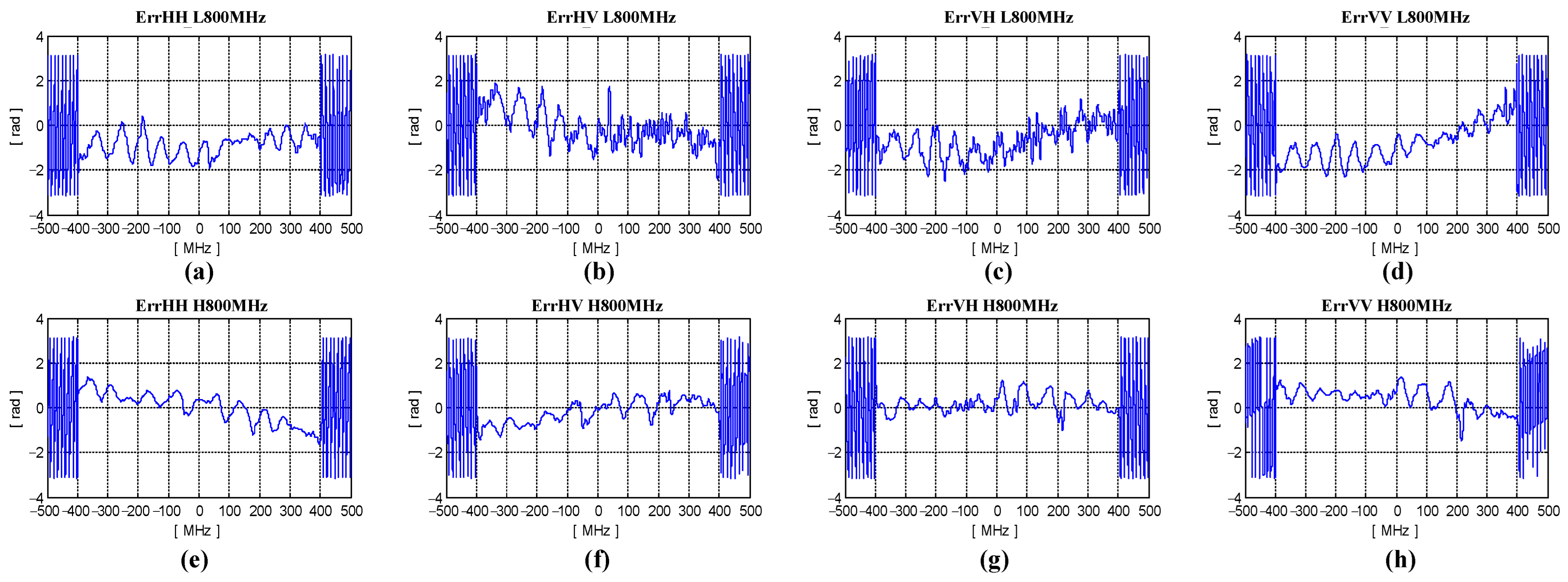 Remotesensing 17 02699 g014