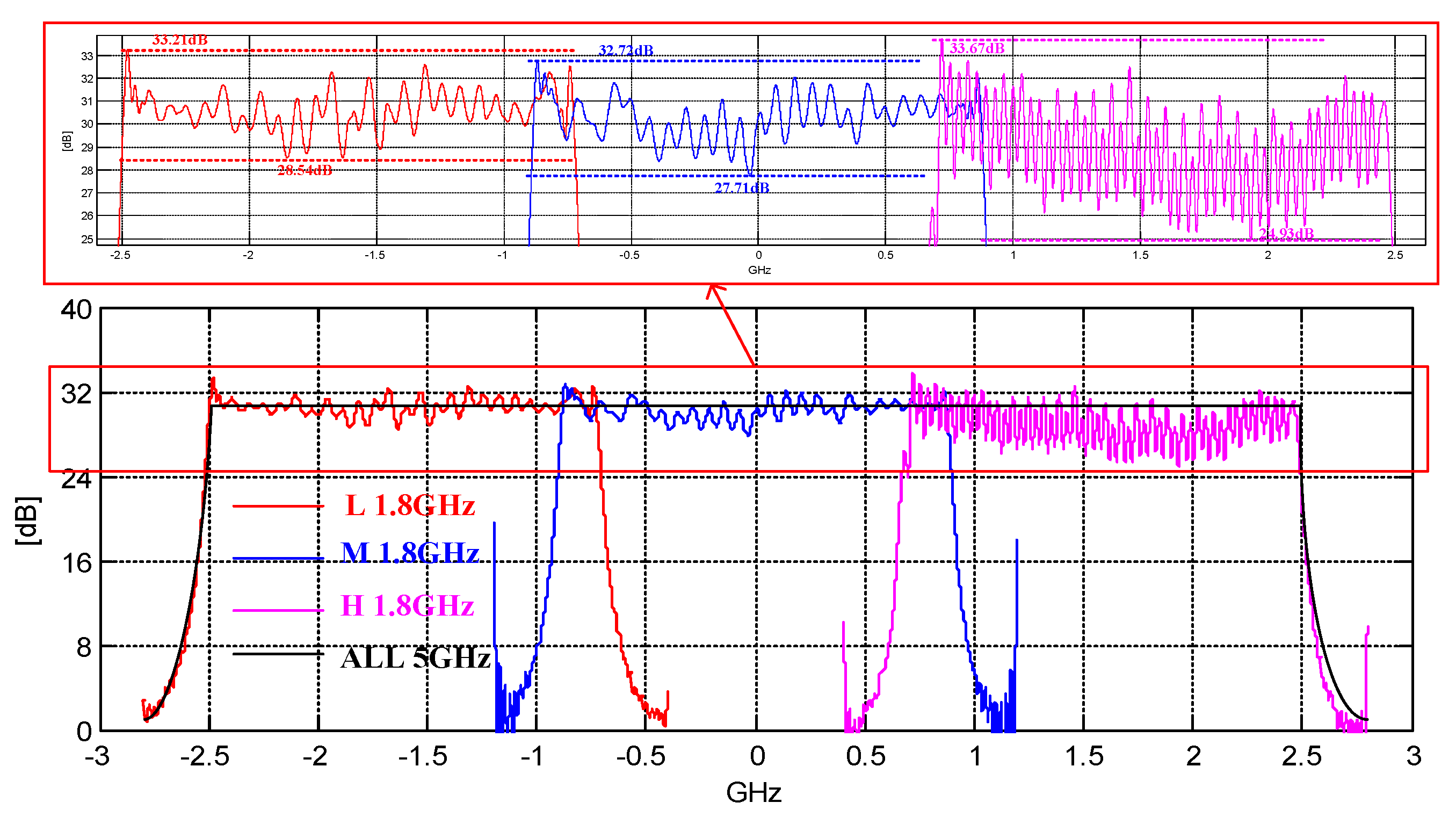 Remotesensing 17 02699 g024