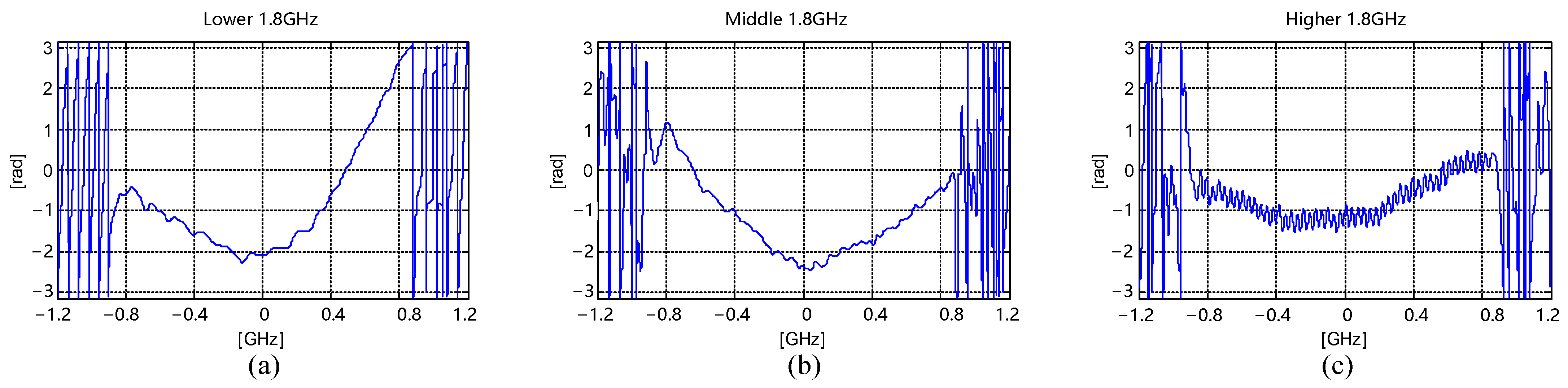 Remotesensing 17 02699 g026