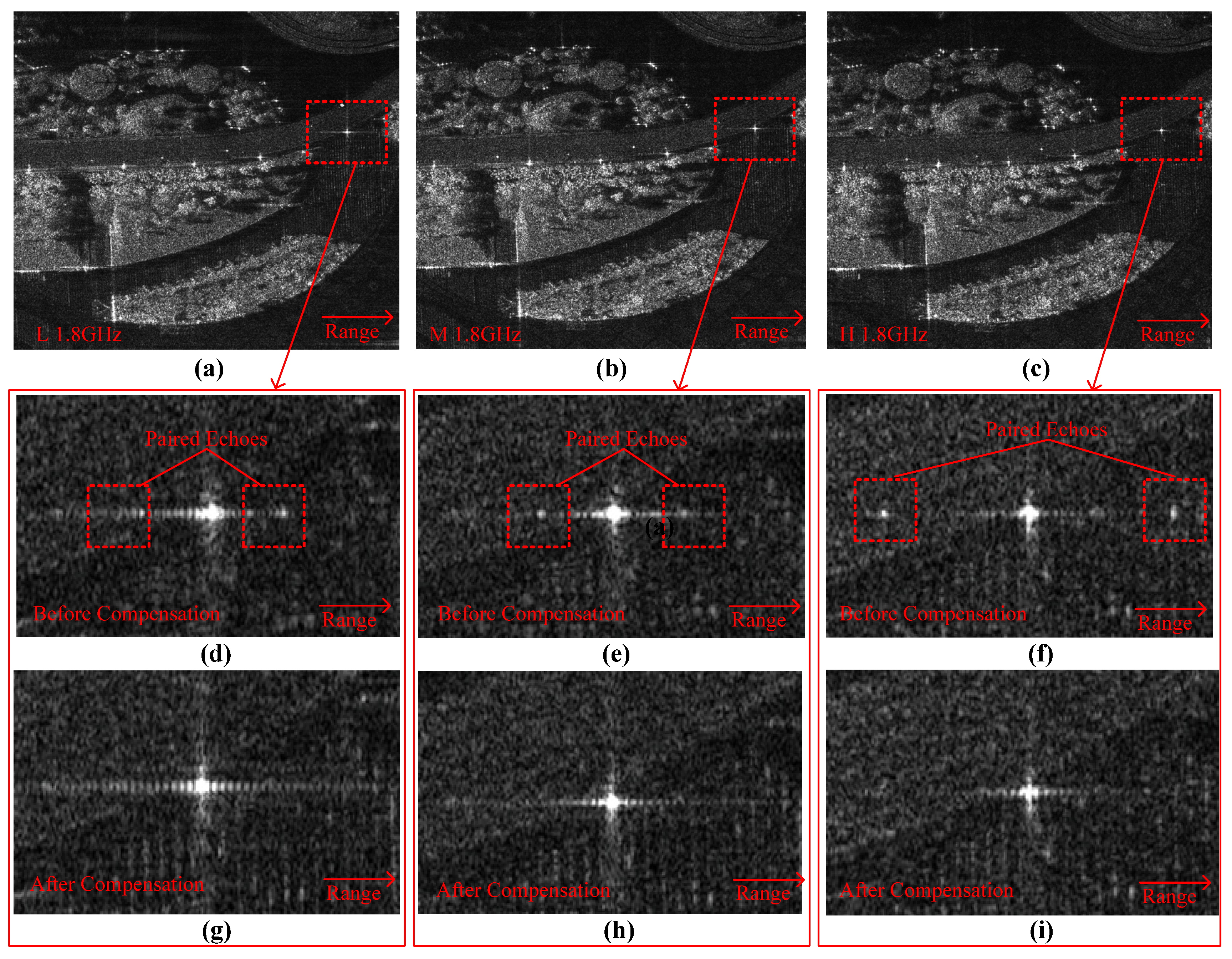Remotesensing 17 02699 g027
