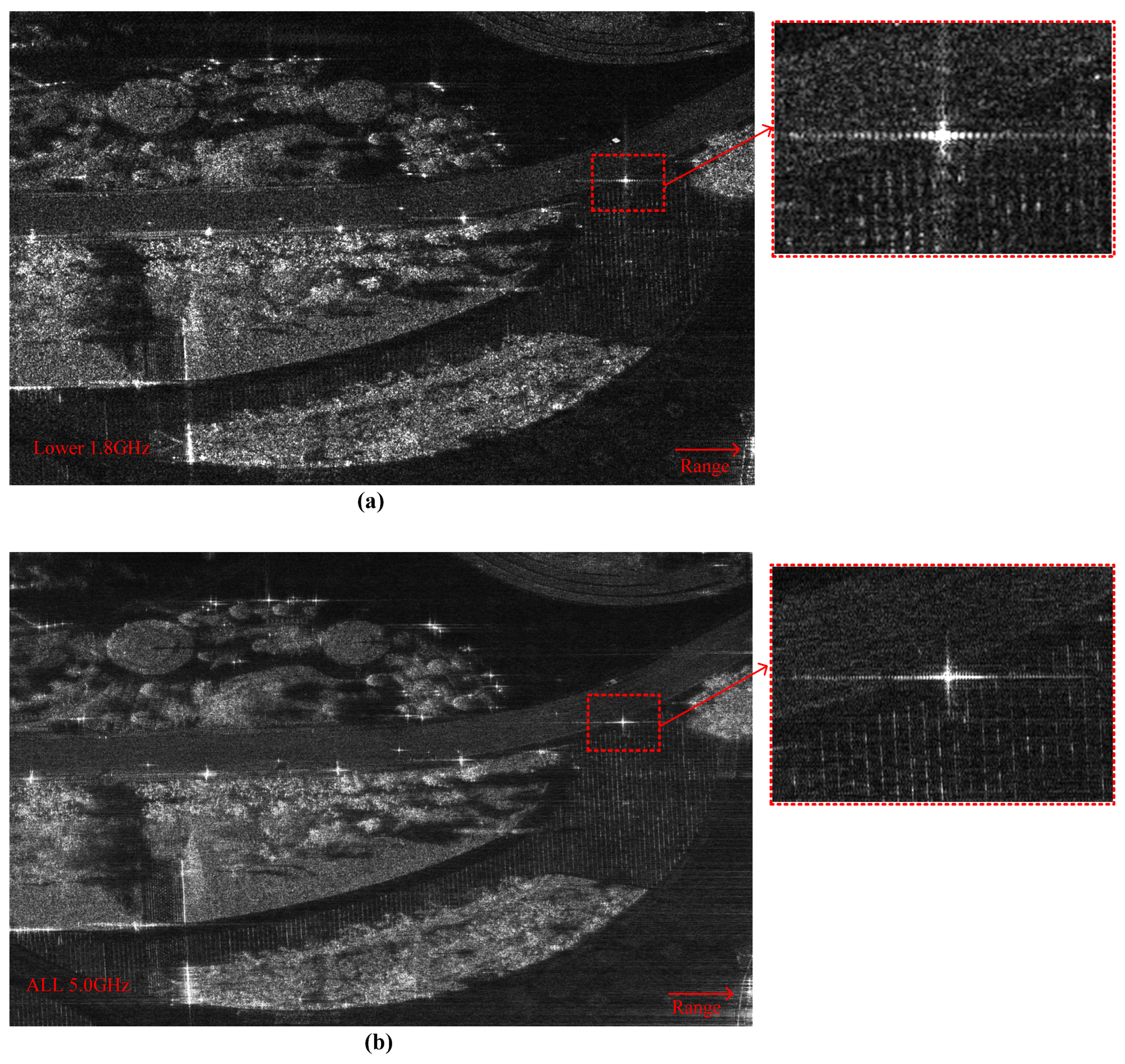 Remotesensing 17 02699 g029