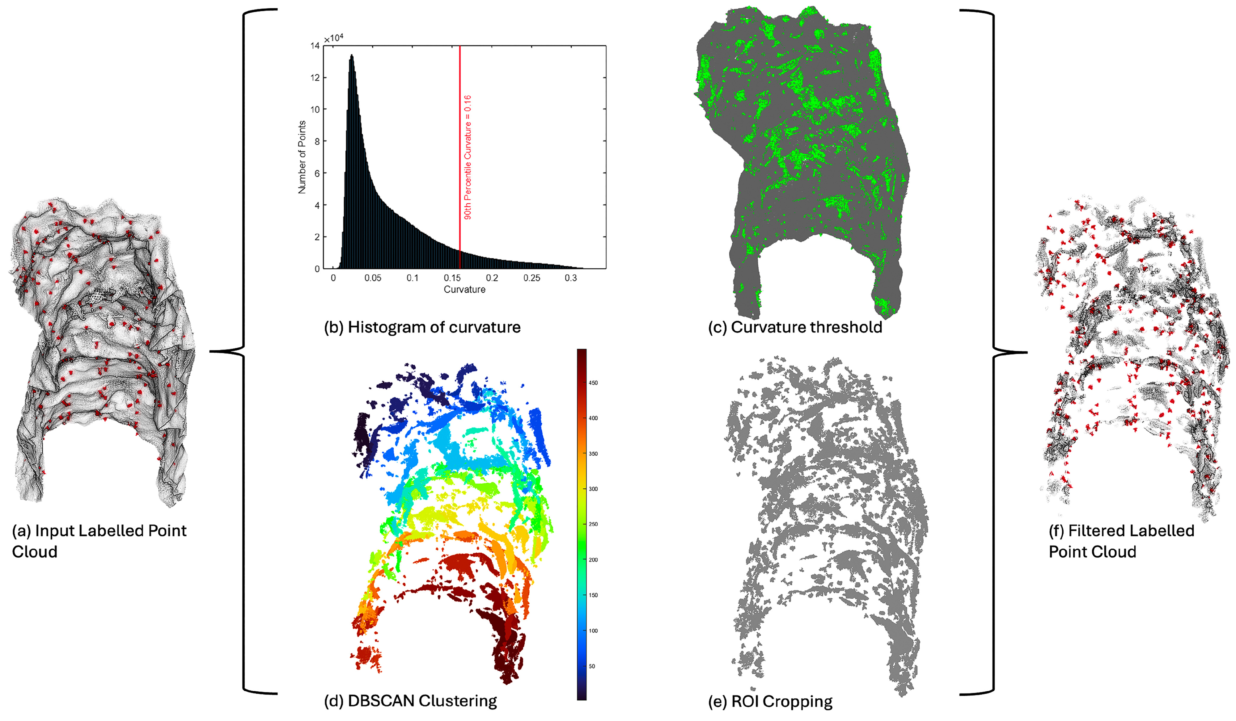 Remotesensing 17 02701 g005