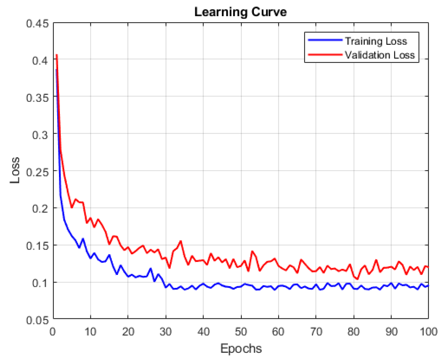 Remotesensing 17 02701 g007