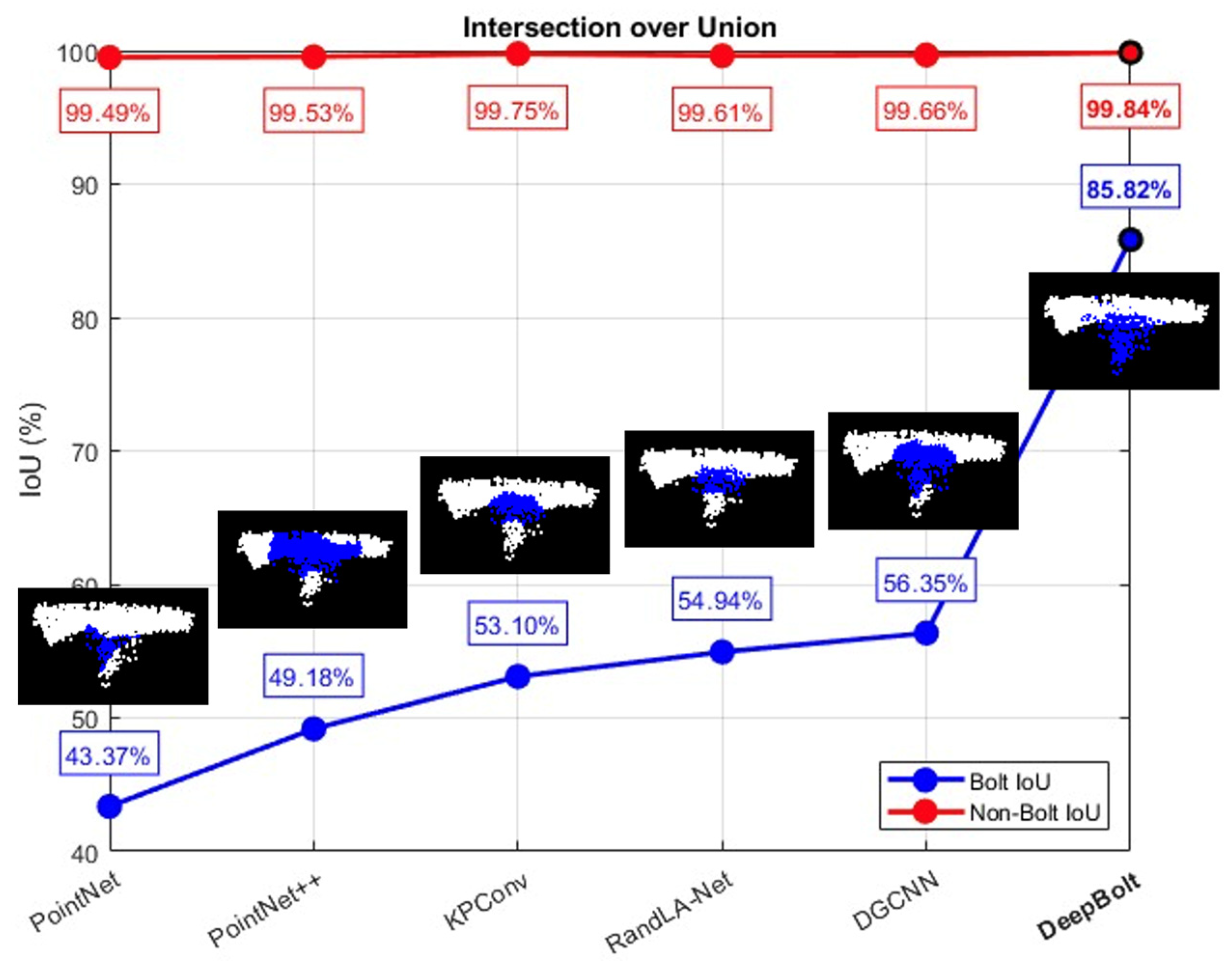 Remotesensing 17 02701 g009
