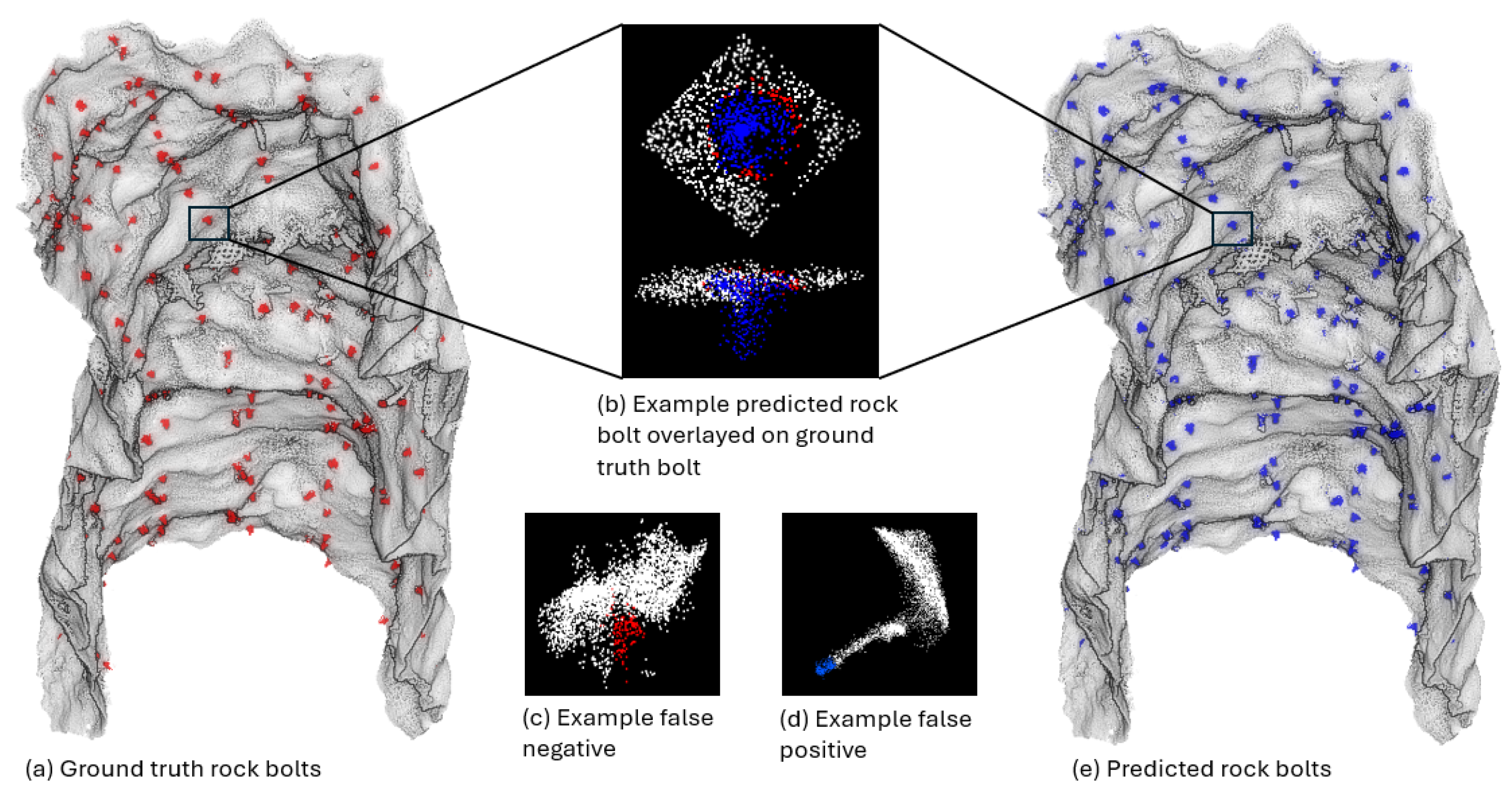 Remotesensing 17 02701 g010