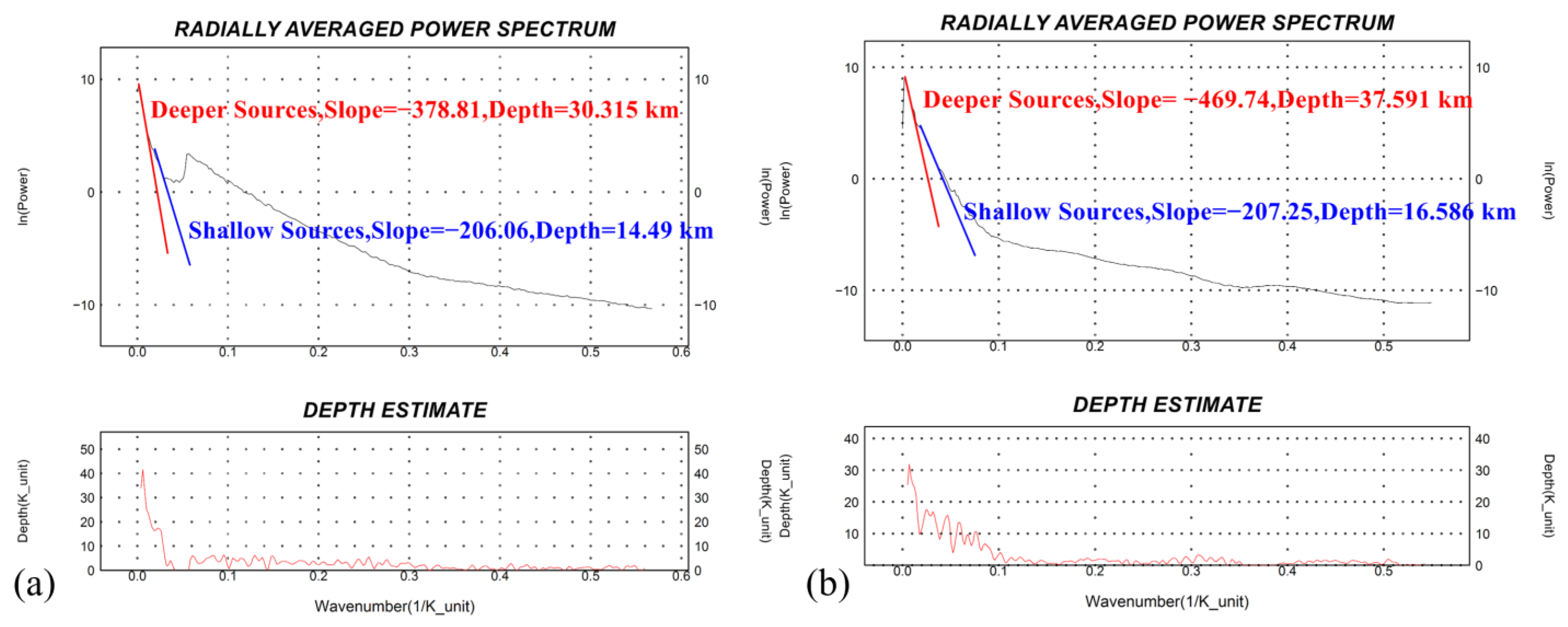 Remotesensing 17 02702 g009
