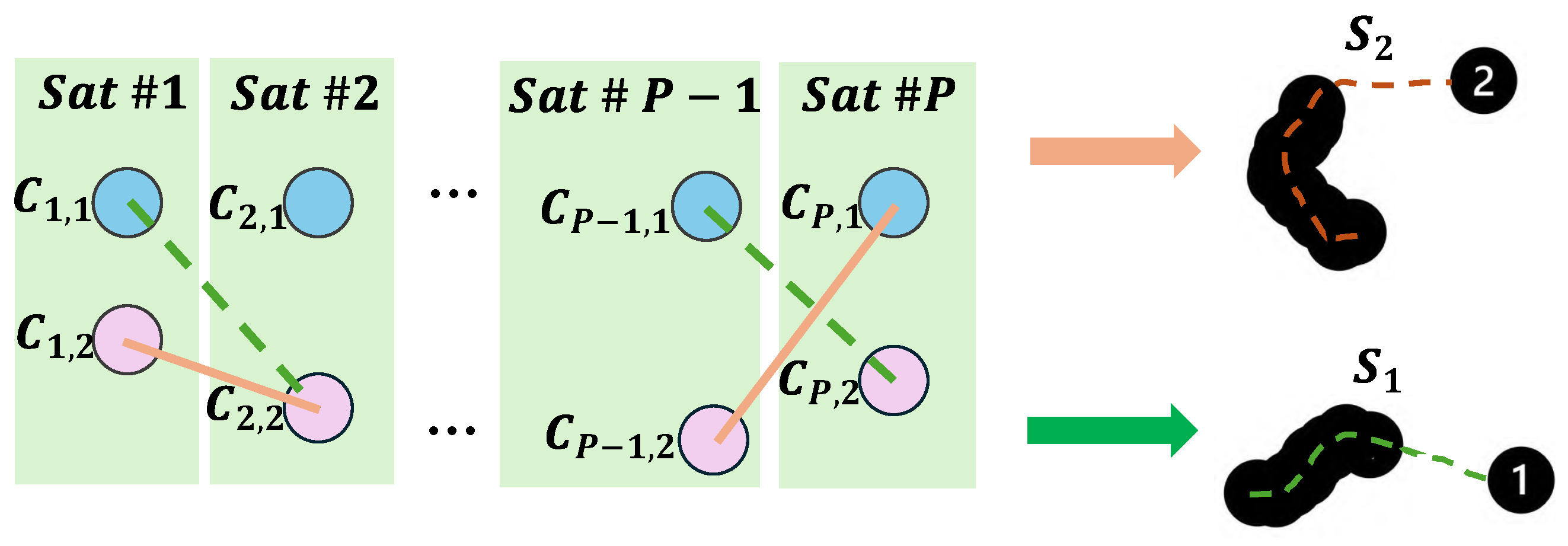 Remotesensing 17 02703 g006