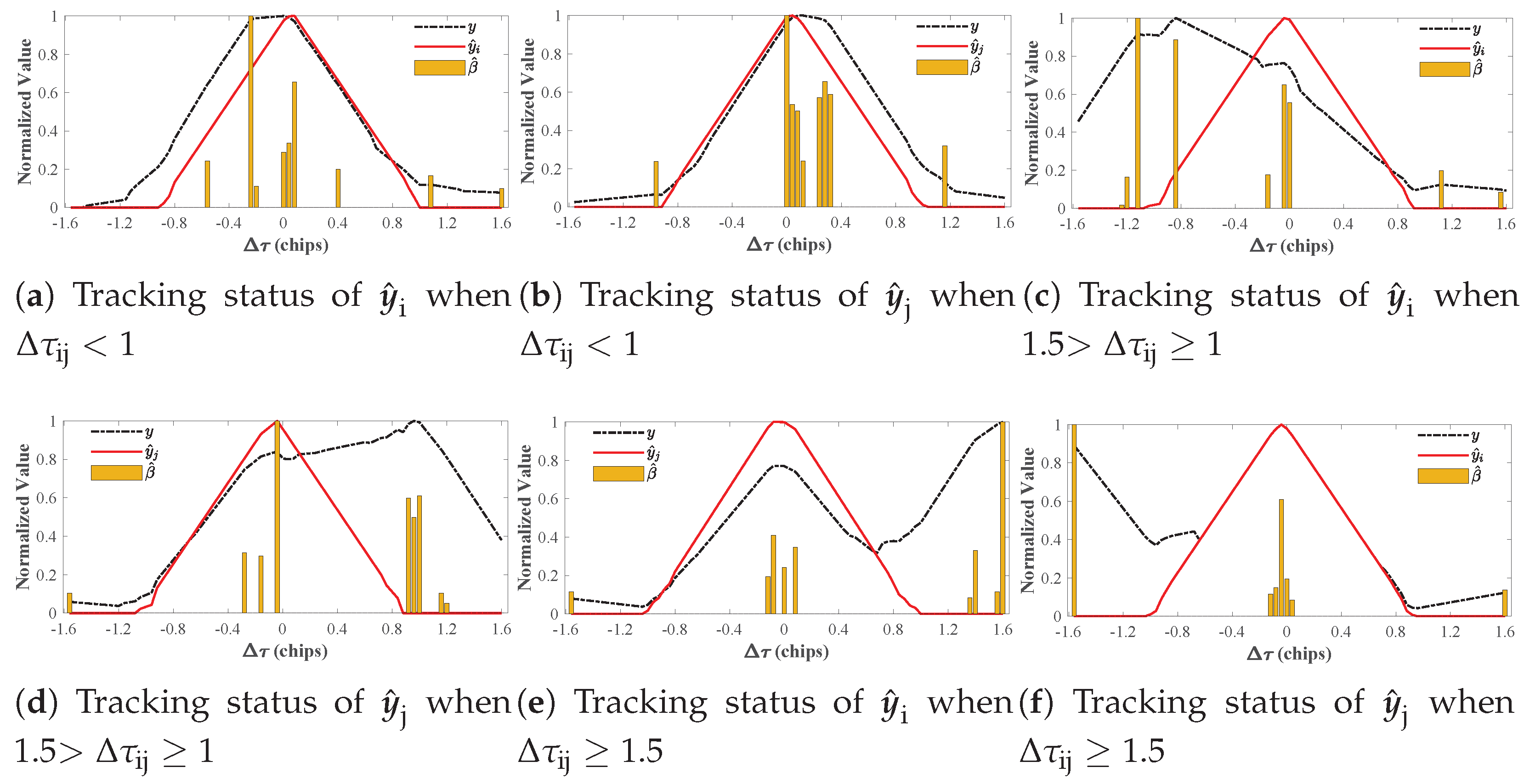 Remotesensing 17 02703 g012