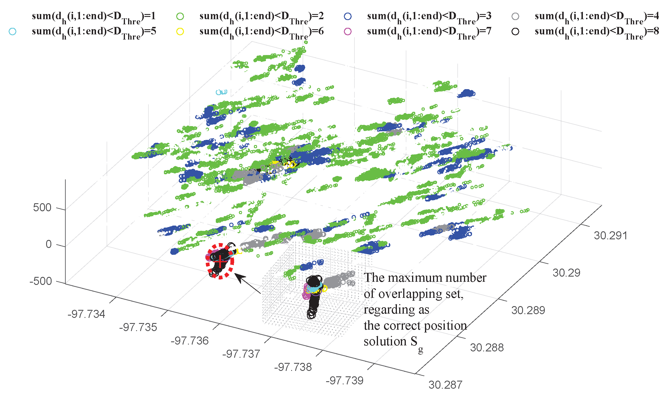 Remotesensing 17 02703 g013