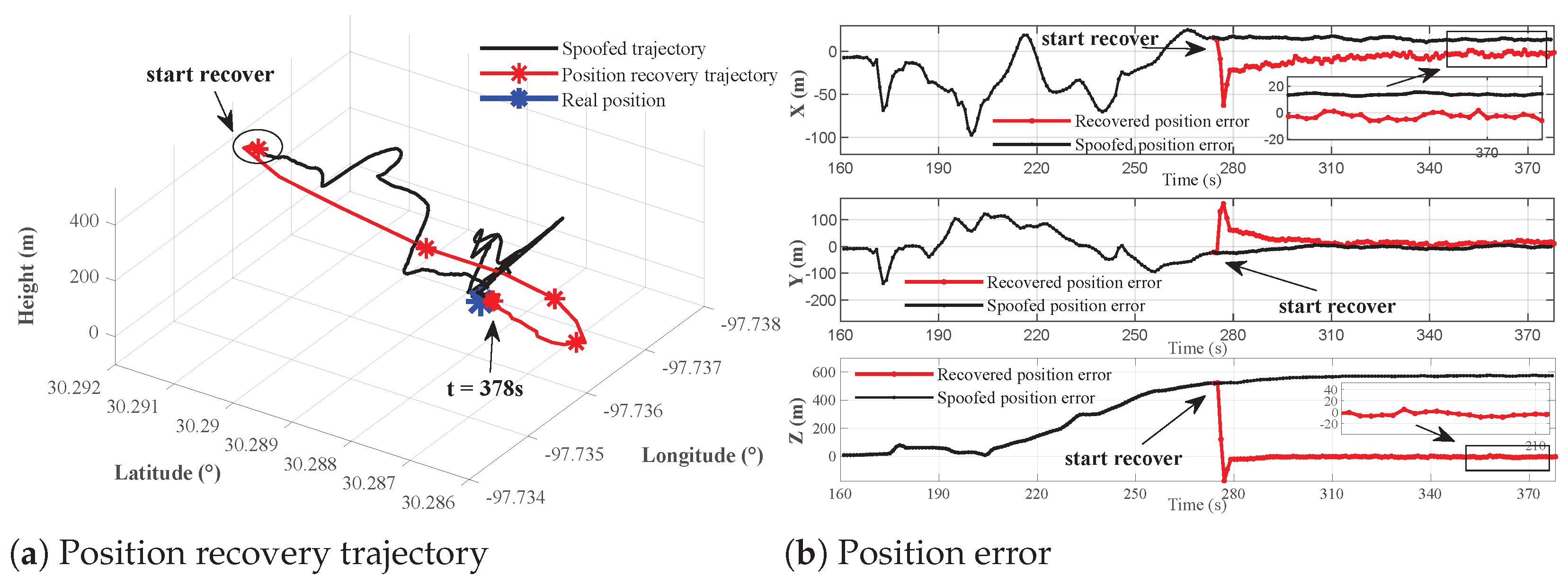 Remotesensing 17 02703 g016