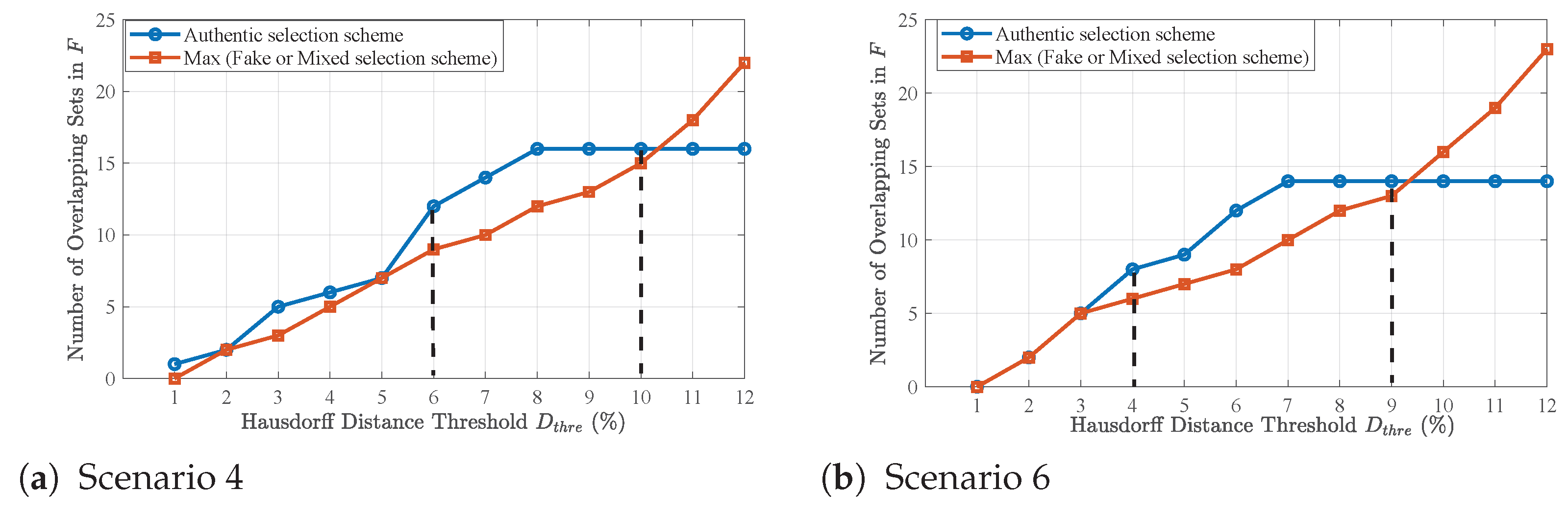 Remotesensing 17 02703 g017
