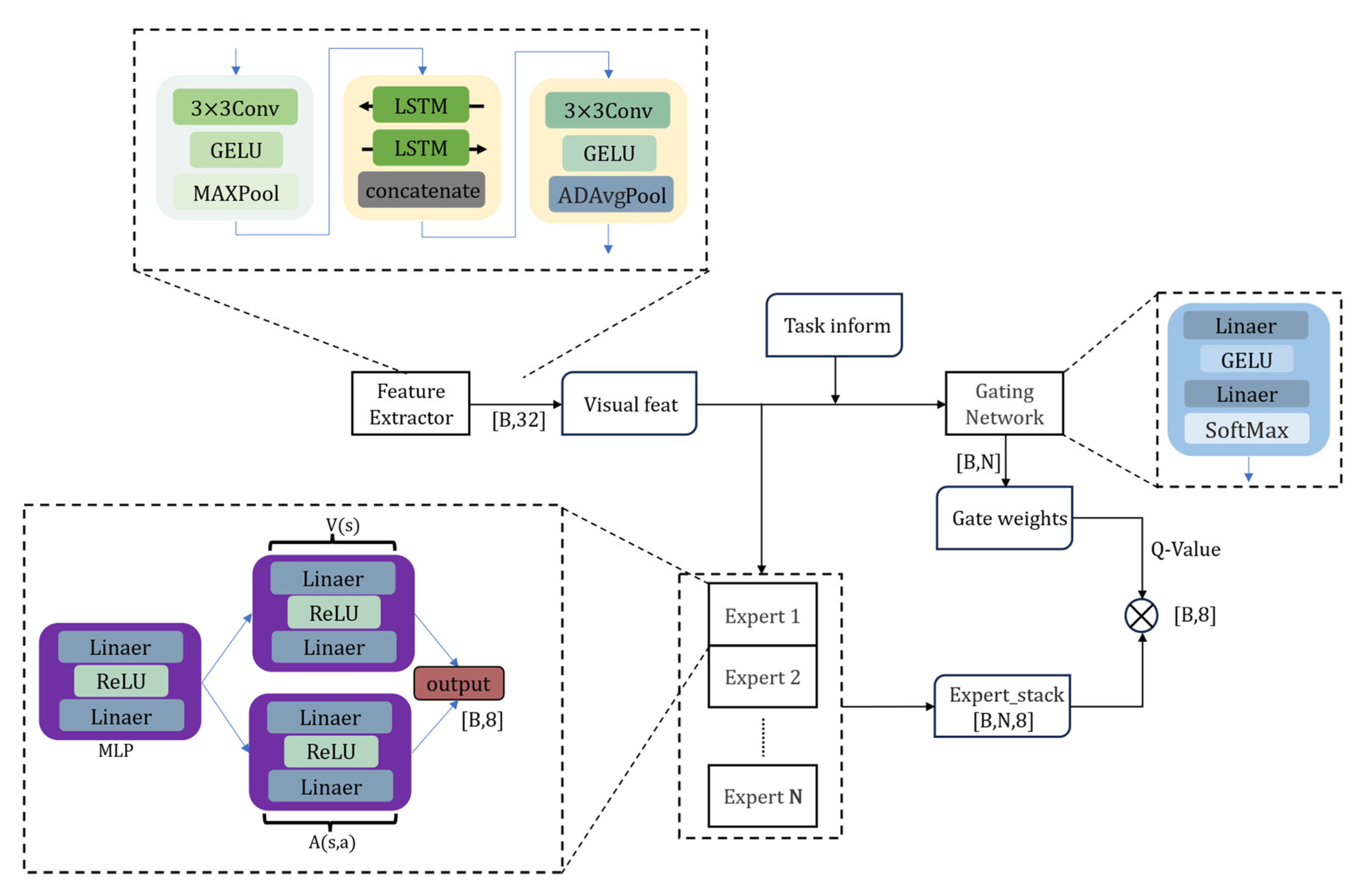 Remotesensing 17 02704 g003