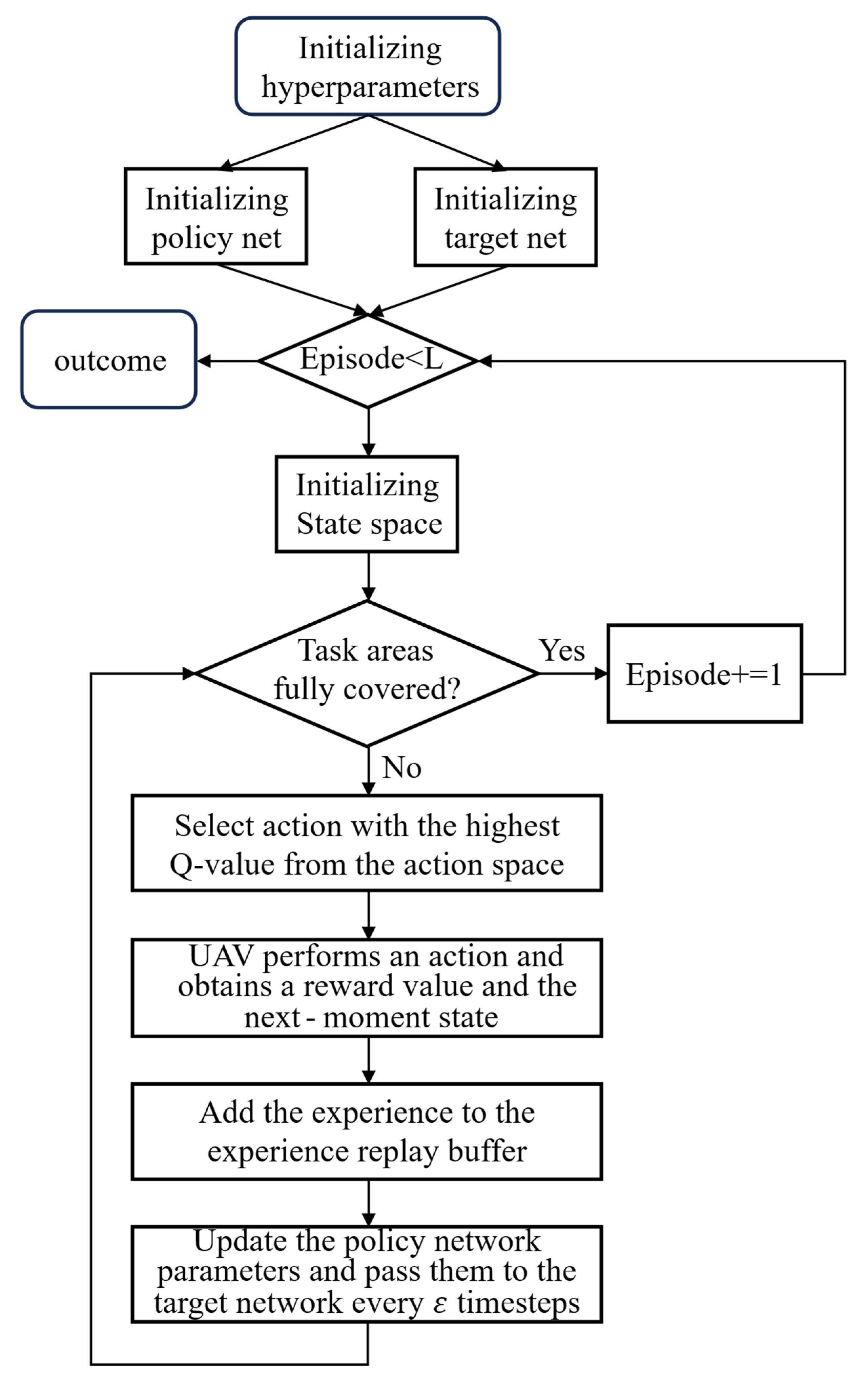 Remotesensing 17 02704 g004