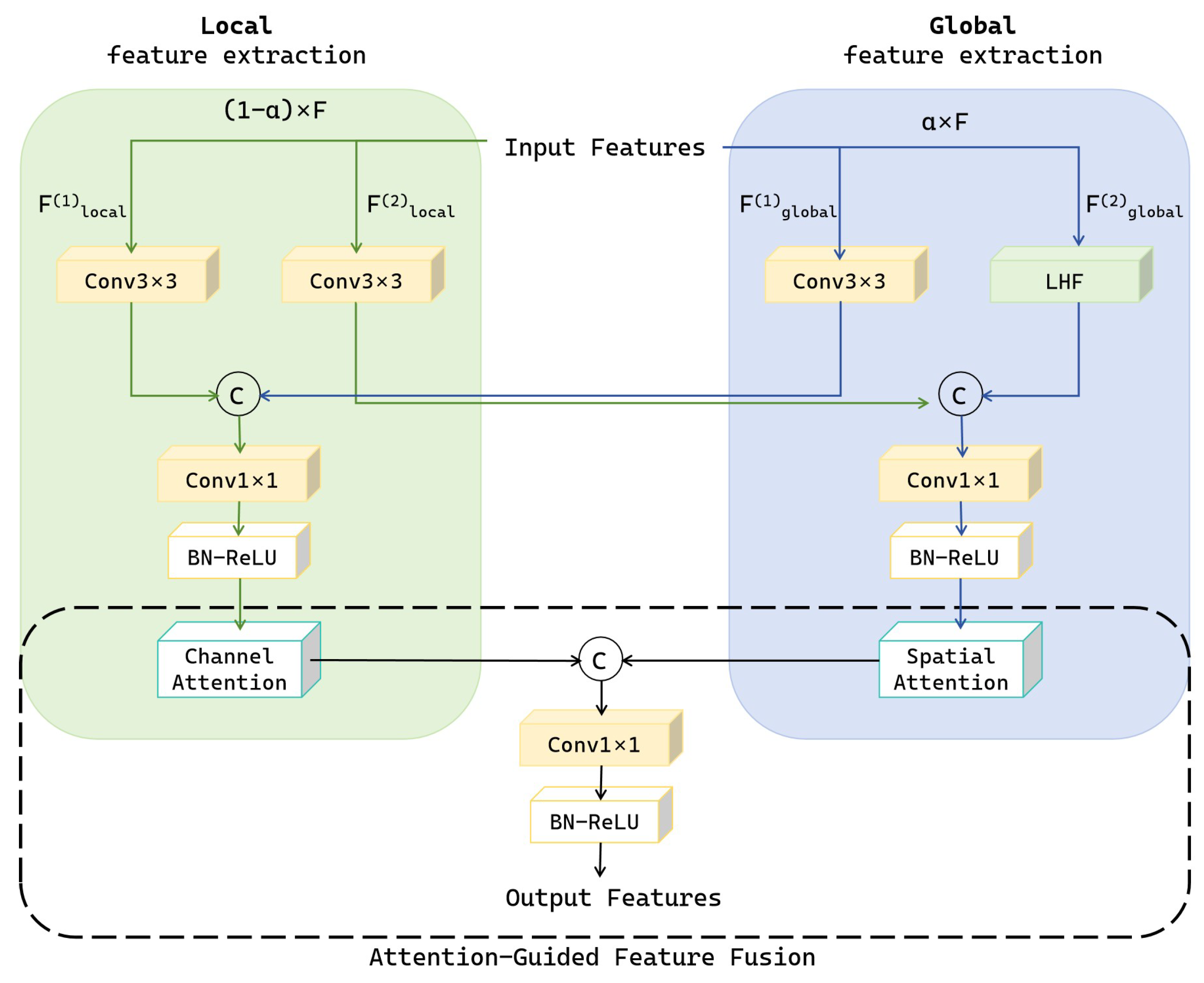 Remotesensing 17 02706 g003