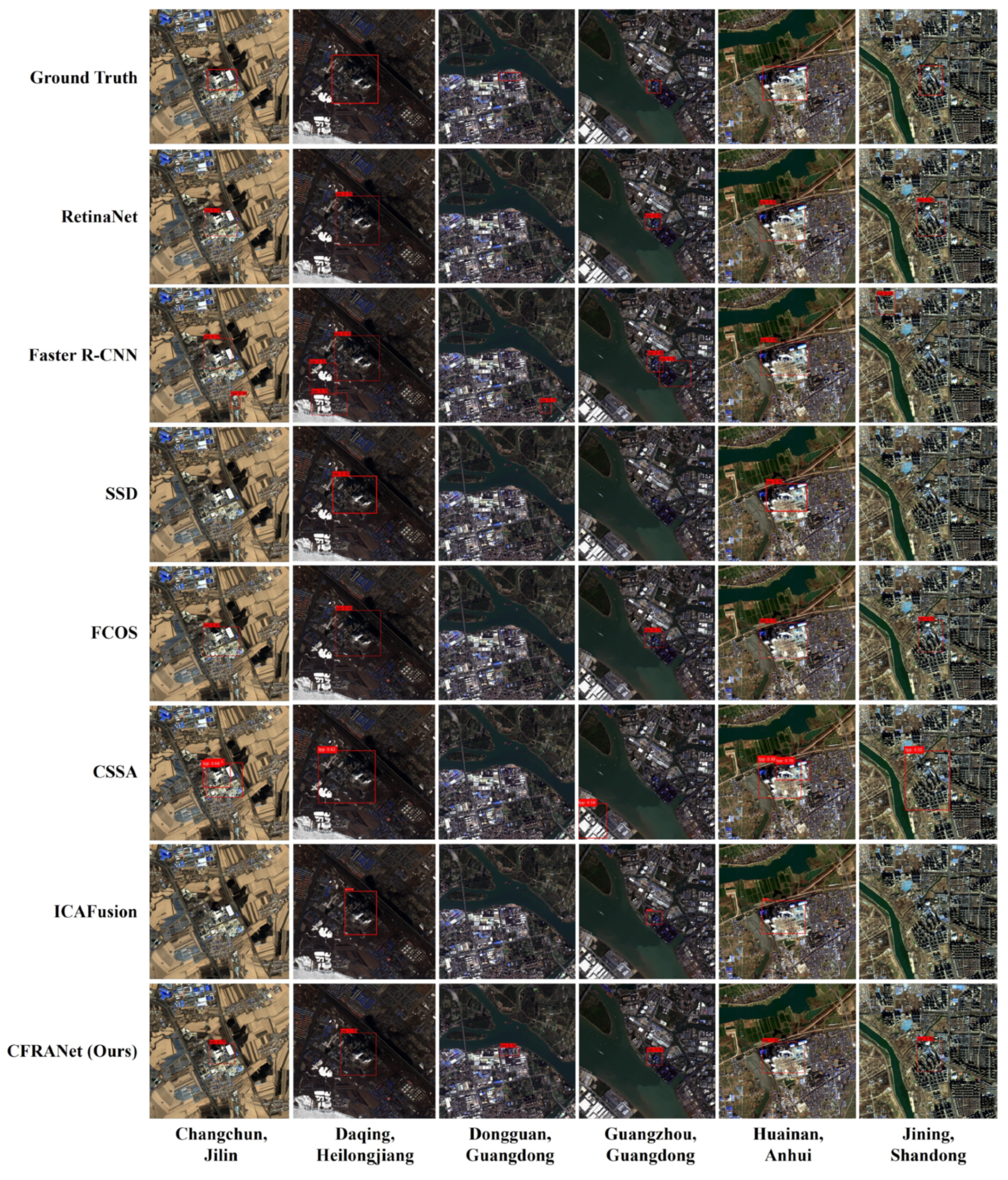 Remotesensing 17 02706 g005