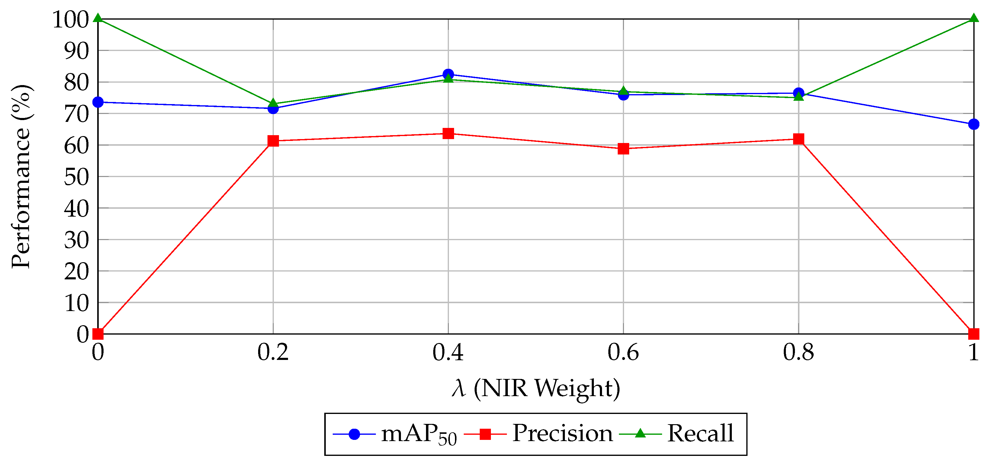 Remotesensing 17 02706 g011