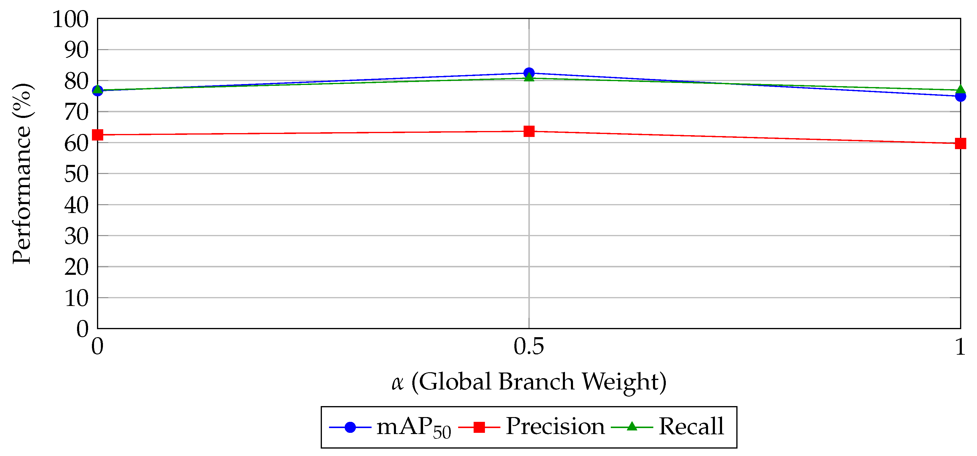 Remotesensing 17 02706 g012