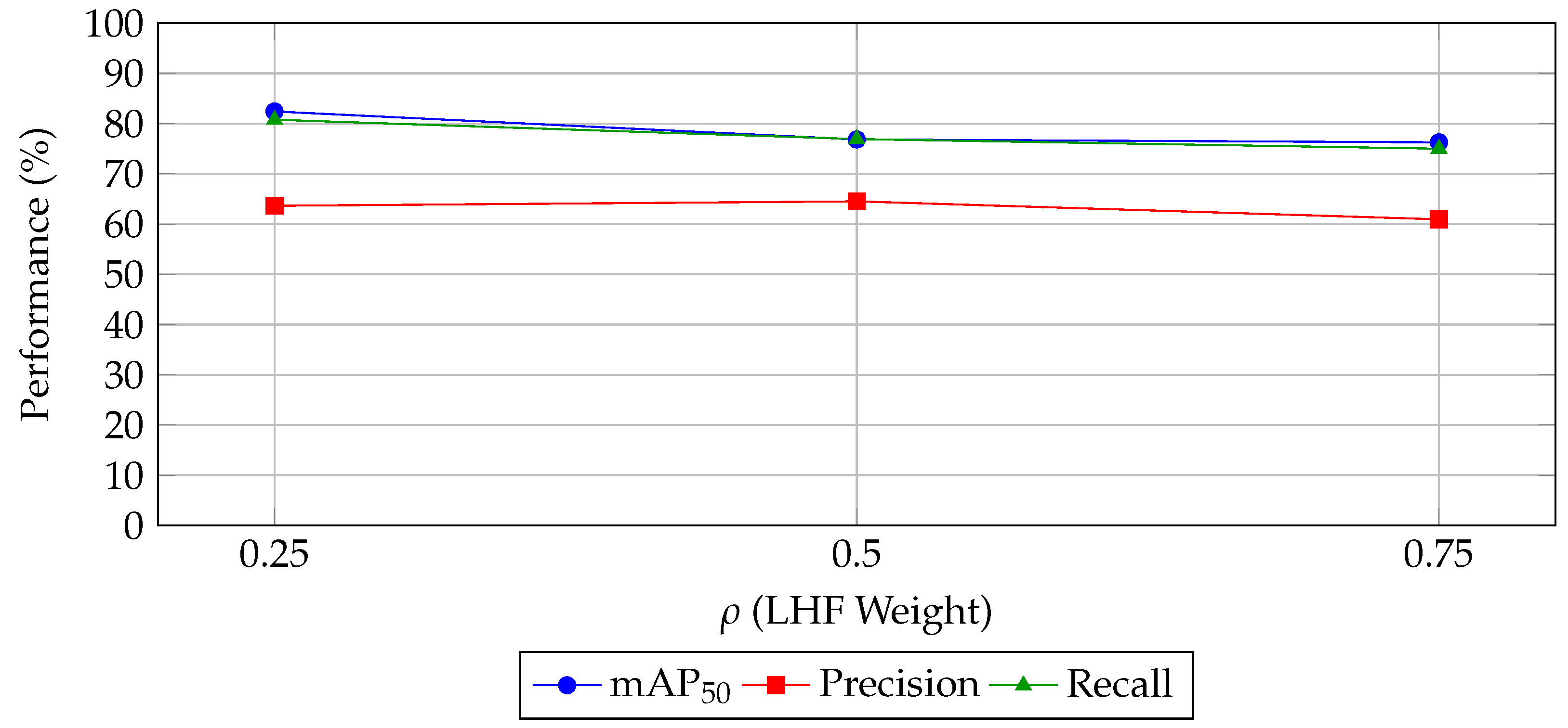 Remotesensing 17 02706 g013