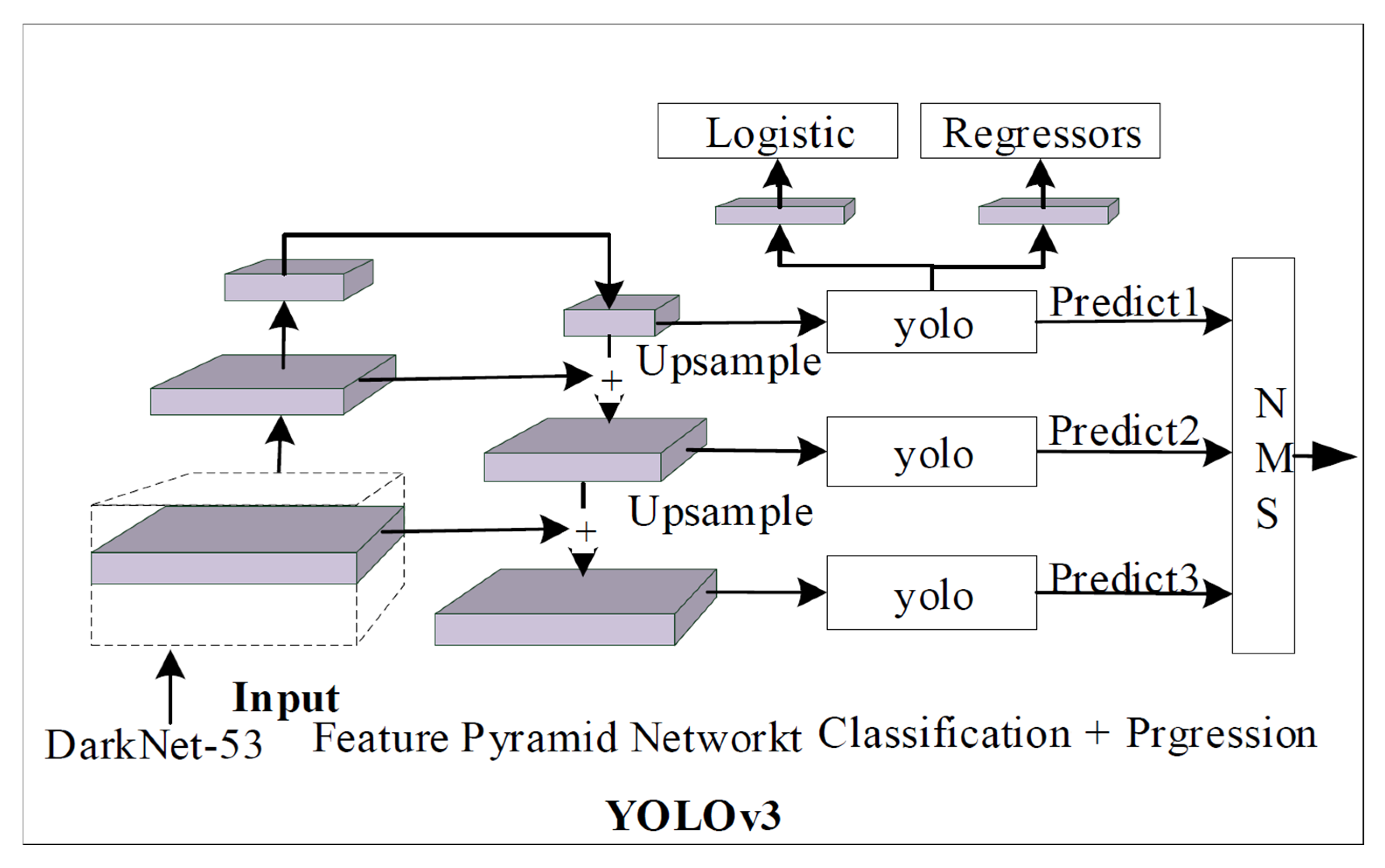 Remotesensing 17 02707 g006 Remotesensing 17 02707 g006