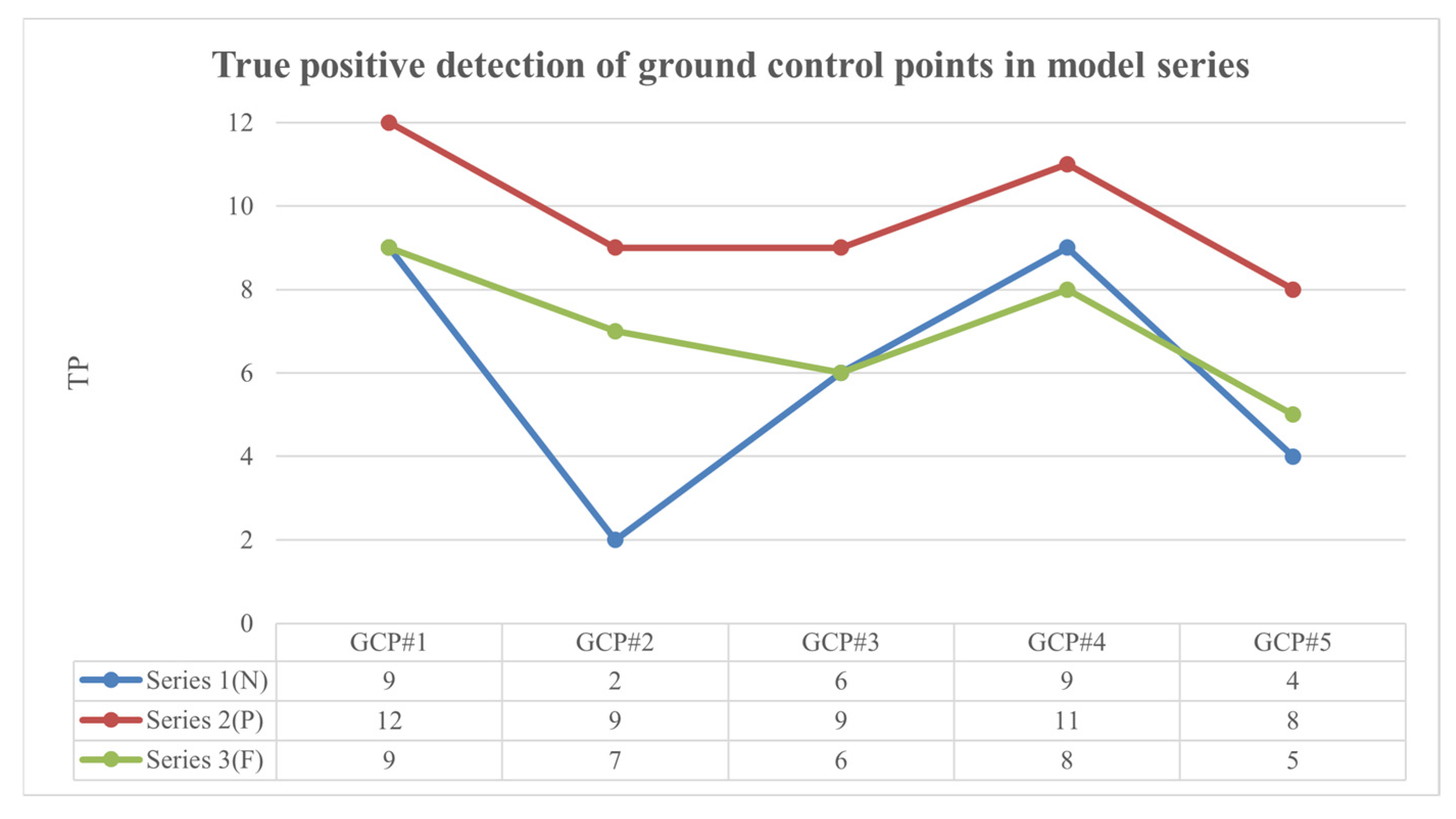 Remotesensing 17 02707 g009 Remotesensing 17 02707 g009
