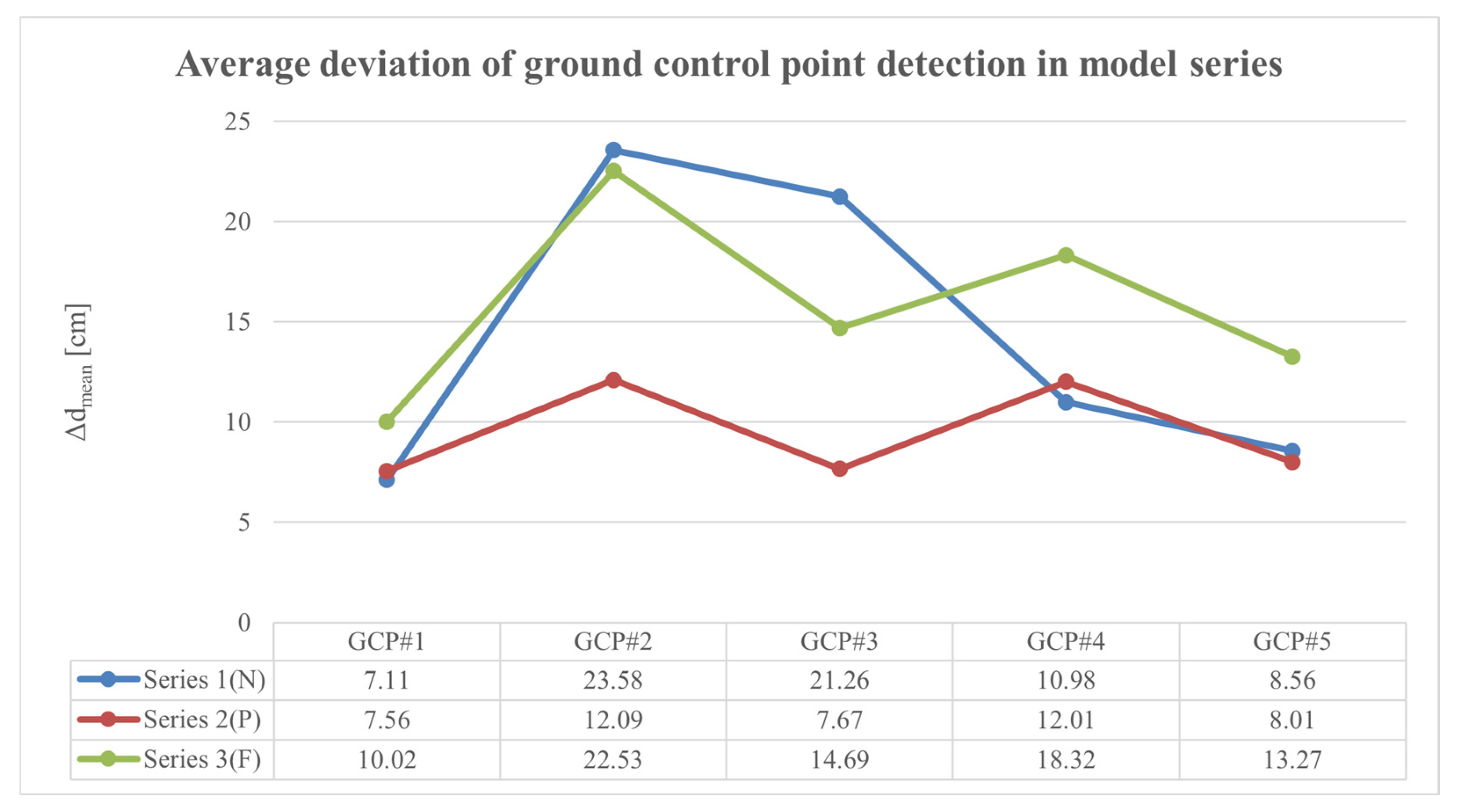 Remotesensing 17 02707 g010 Remotesensing 17 02707 g010
