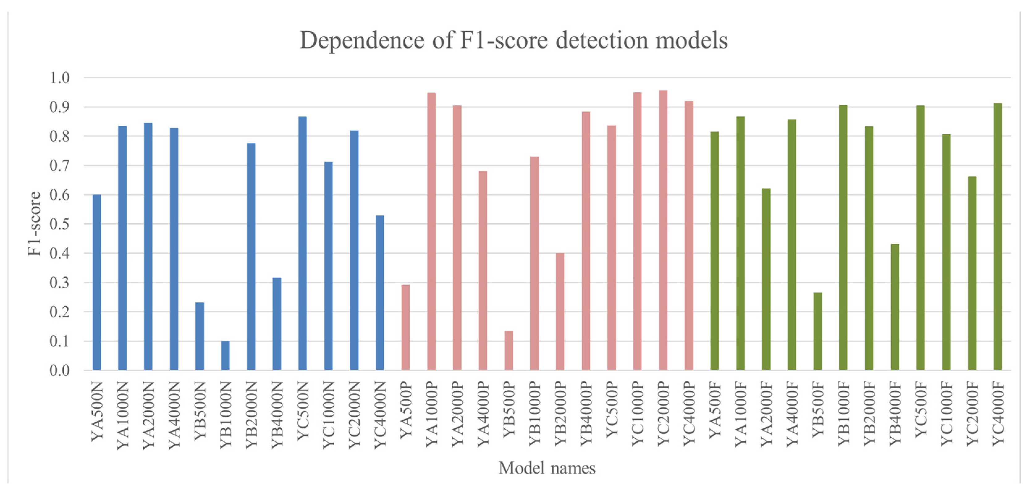 Remotesensing 17 02707 g011 Remotesensing 17 02707 g011