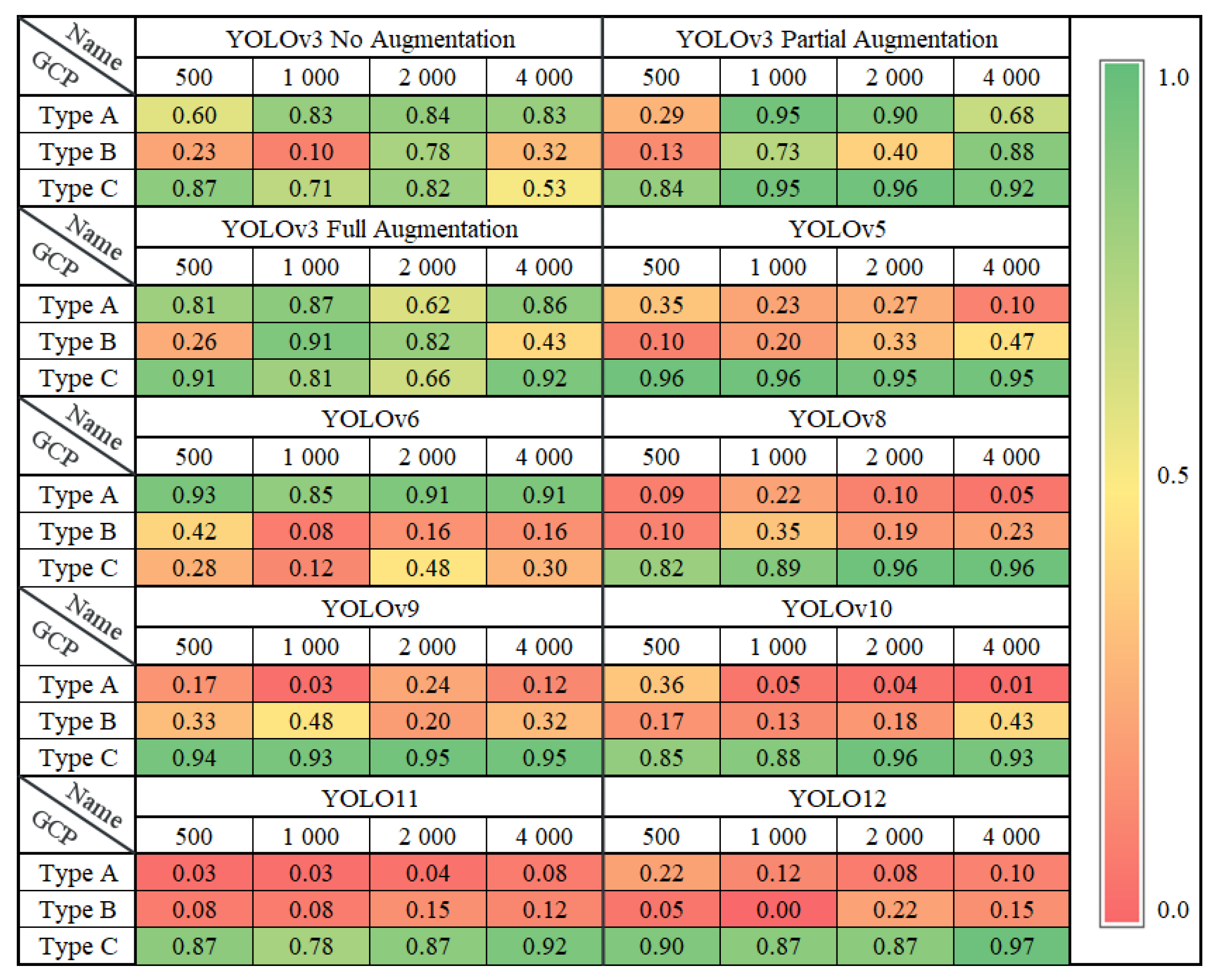 Remotesensing 17 02707 g012 Remotesensing 17 02707 g012