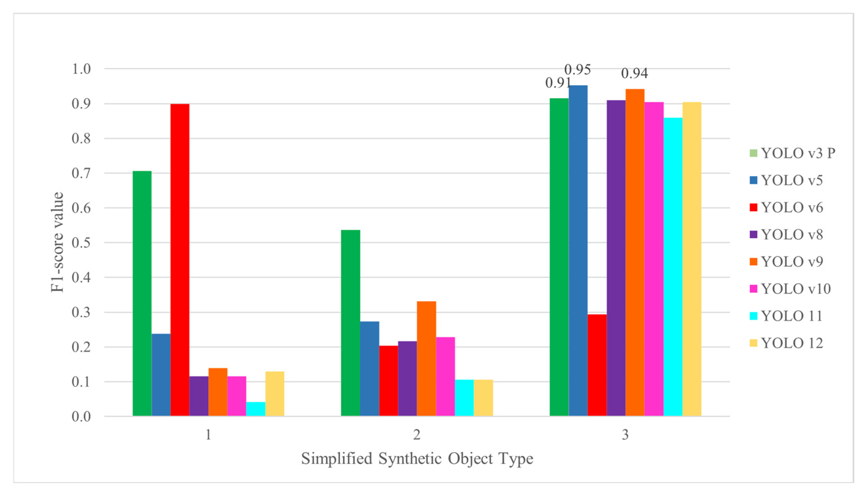 Remotesensing 17 02707 g013 Remotesensing 17 02707 g013