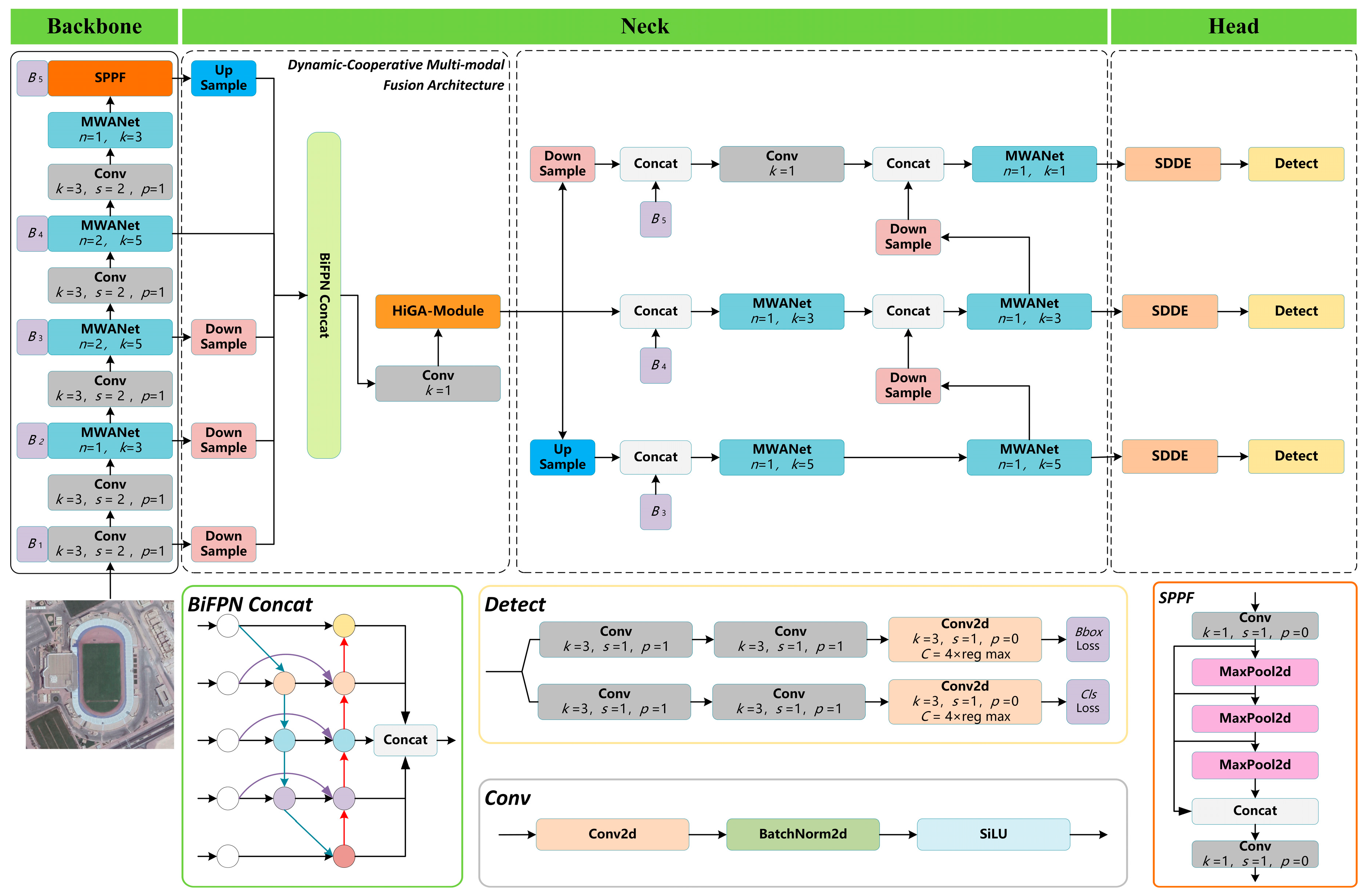 Remotesensing 17 02708 g001